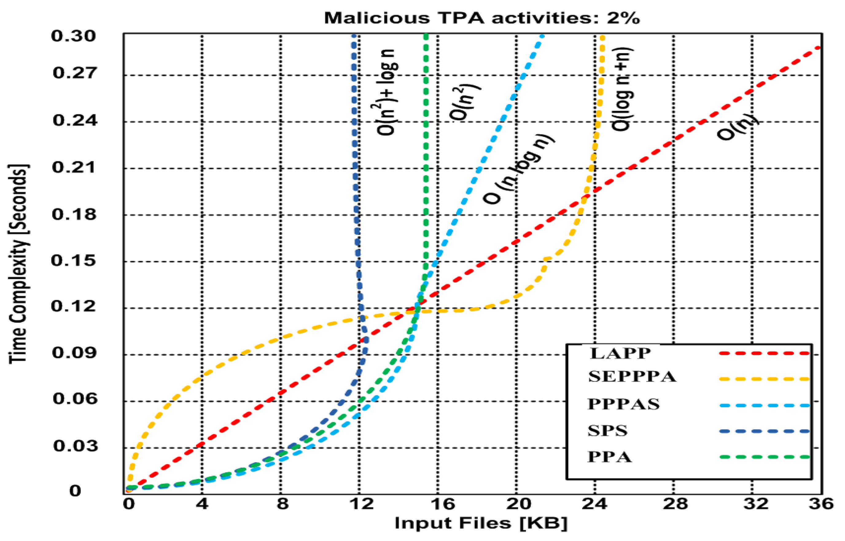 Applsci 09 03034 g004