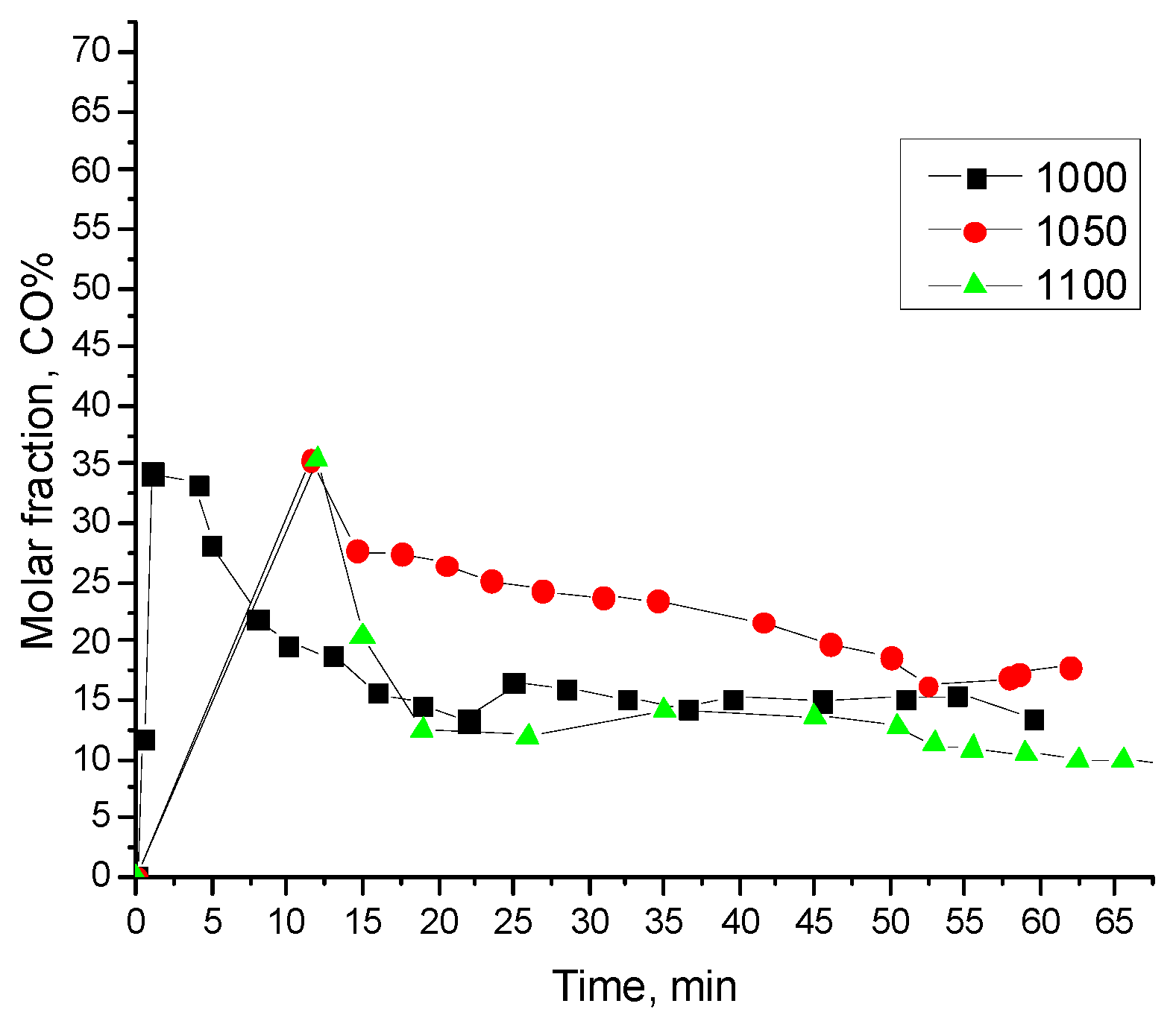 Applsci 09 03035 g004 Applsci 09 03035 g004