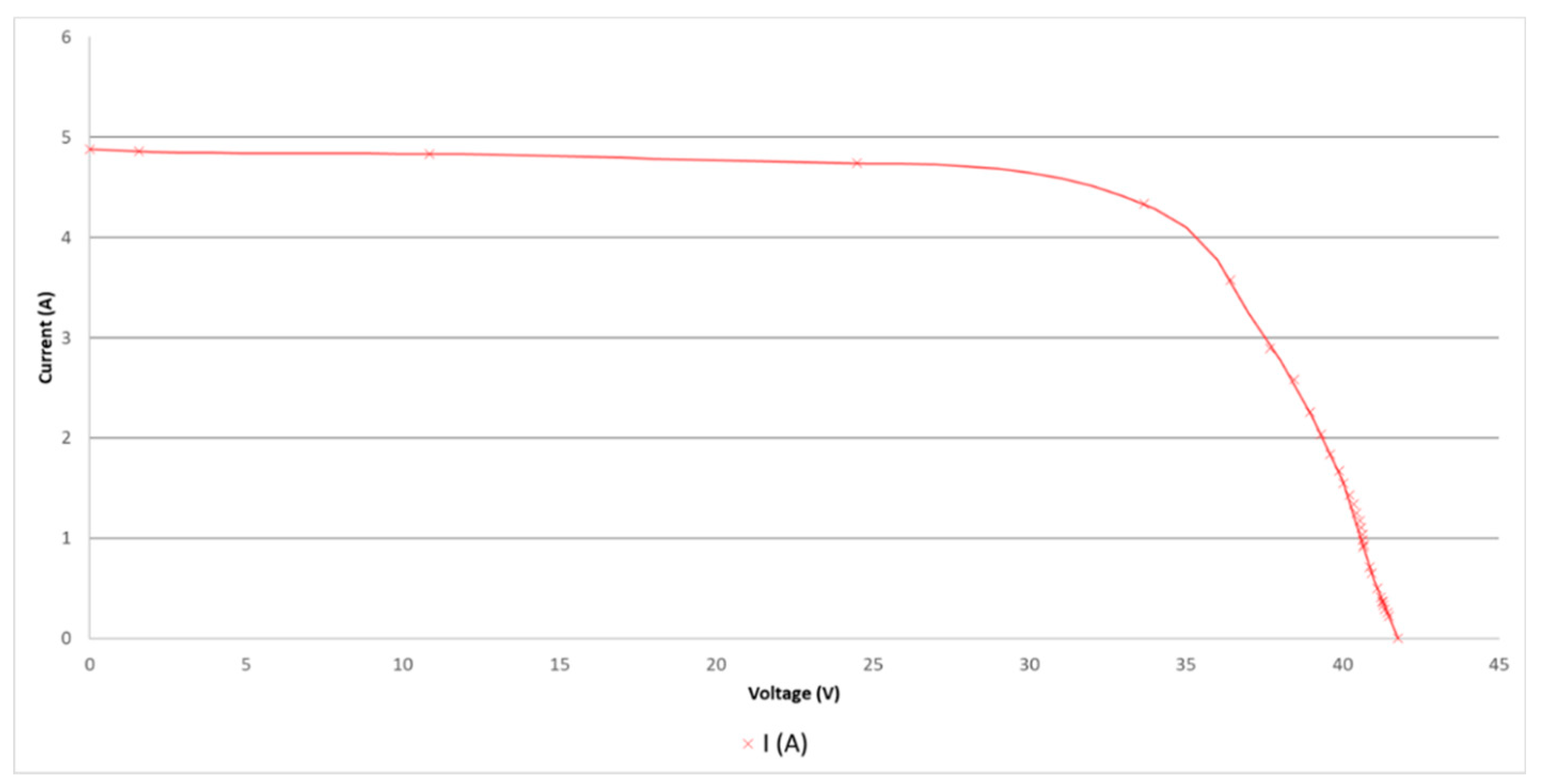 Applsci 09 03038 g004