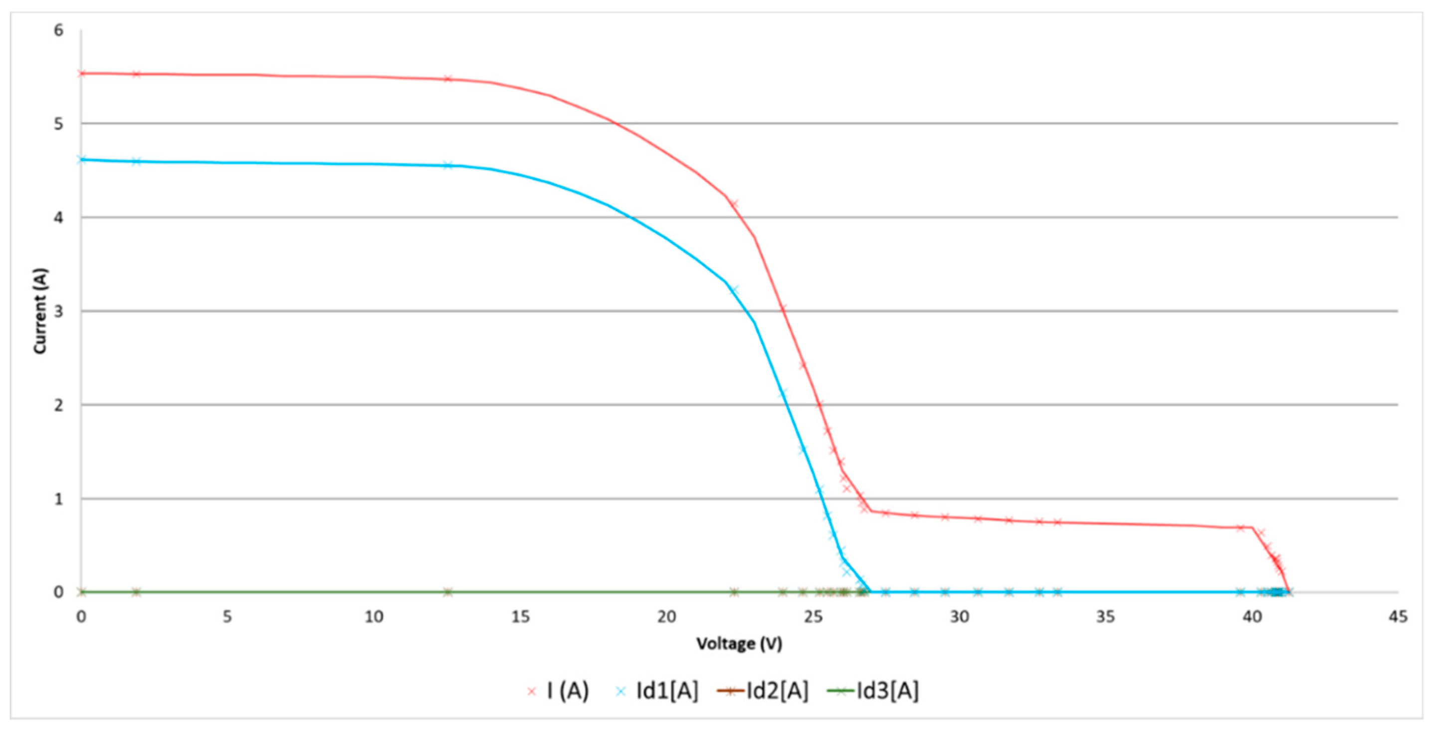 Applsci 09 03038 g005