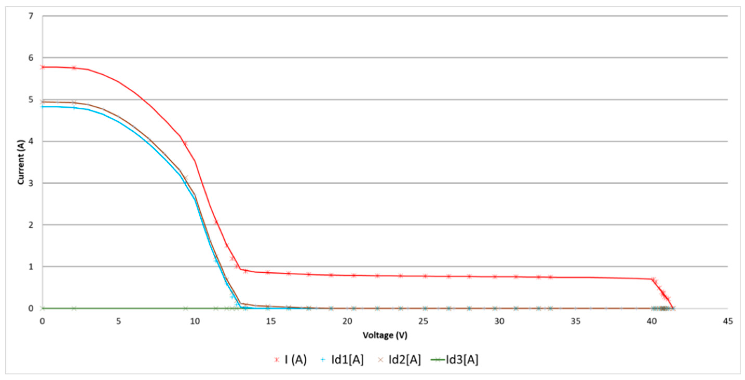 Applsci 09 03038 g006