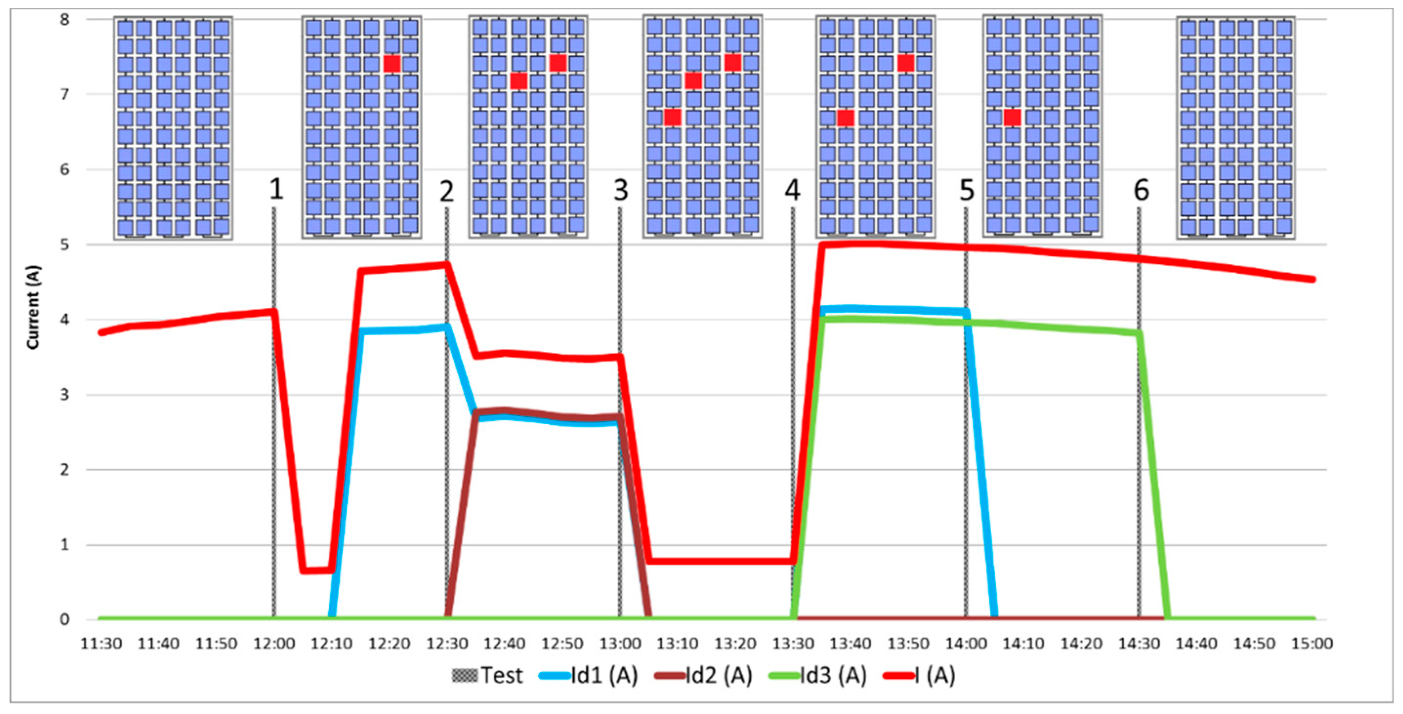 Applsci 09 03038 g008