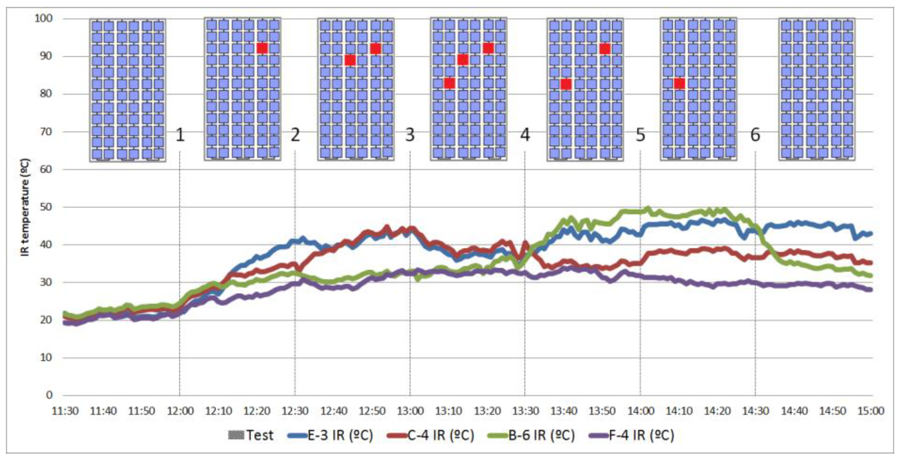 Applsci 09 03038 g012
