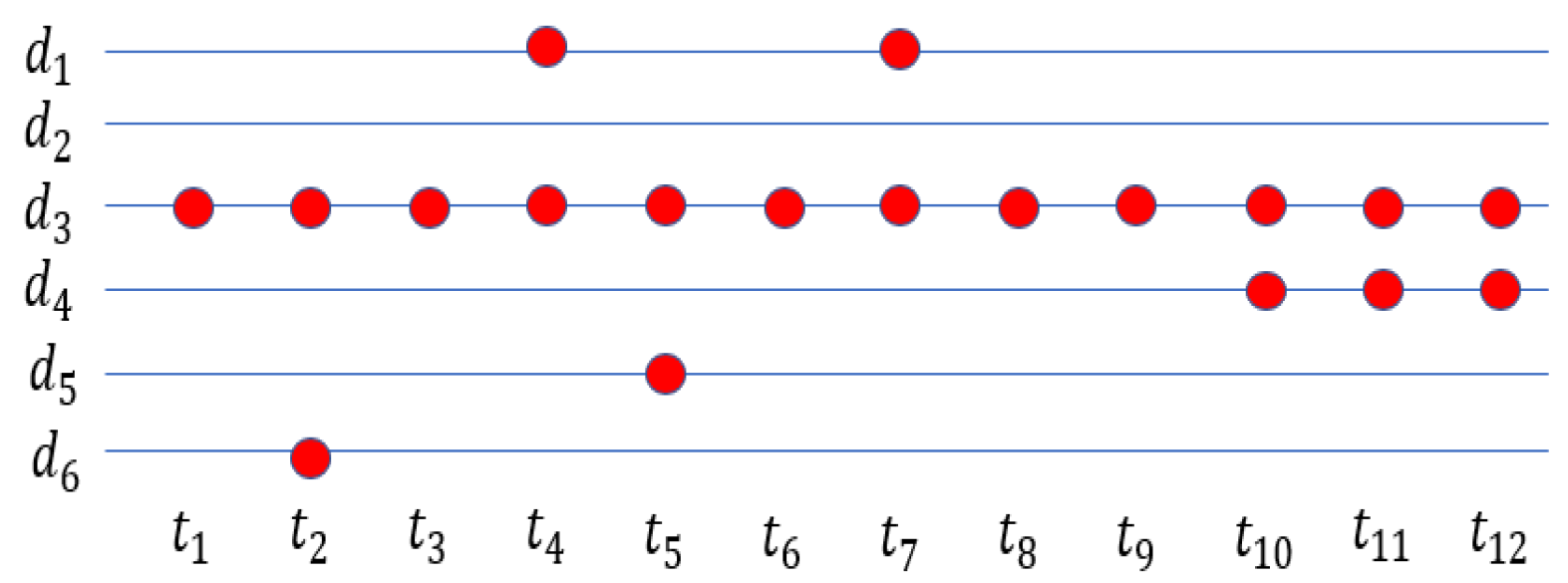 Applsci 09 03041 g001