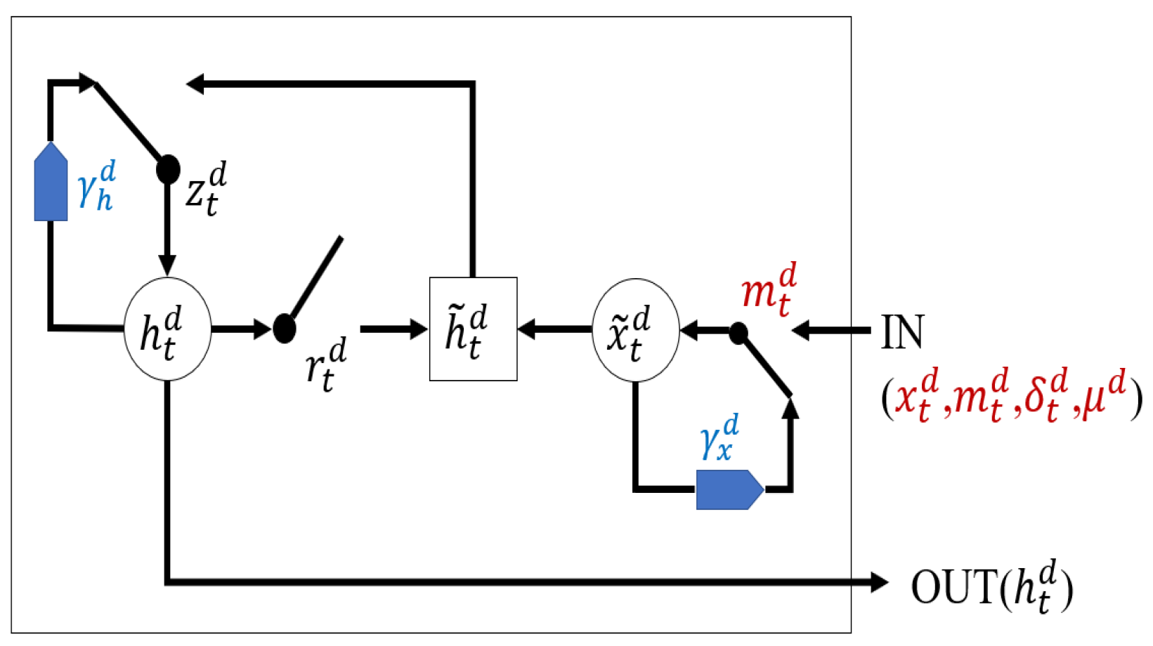 Applsci 09 03041 g003