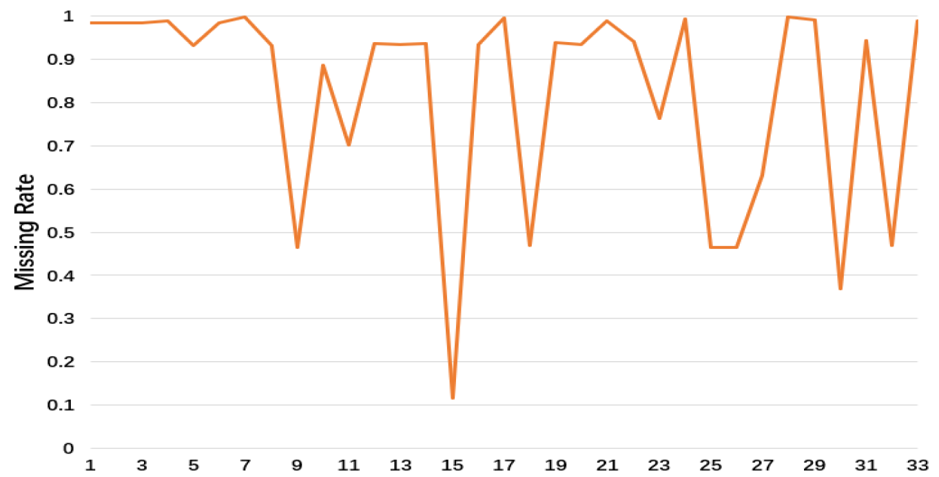 Applsci 09 03041 g005