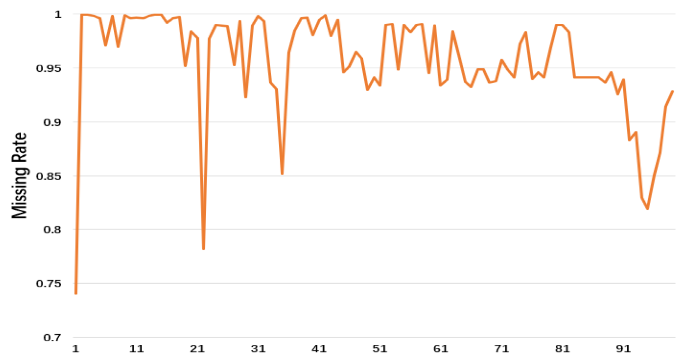 Applsci 09 03041 g007