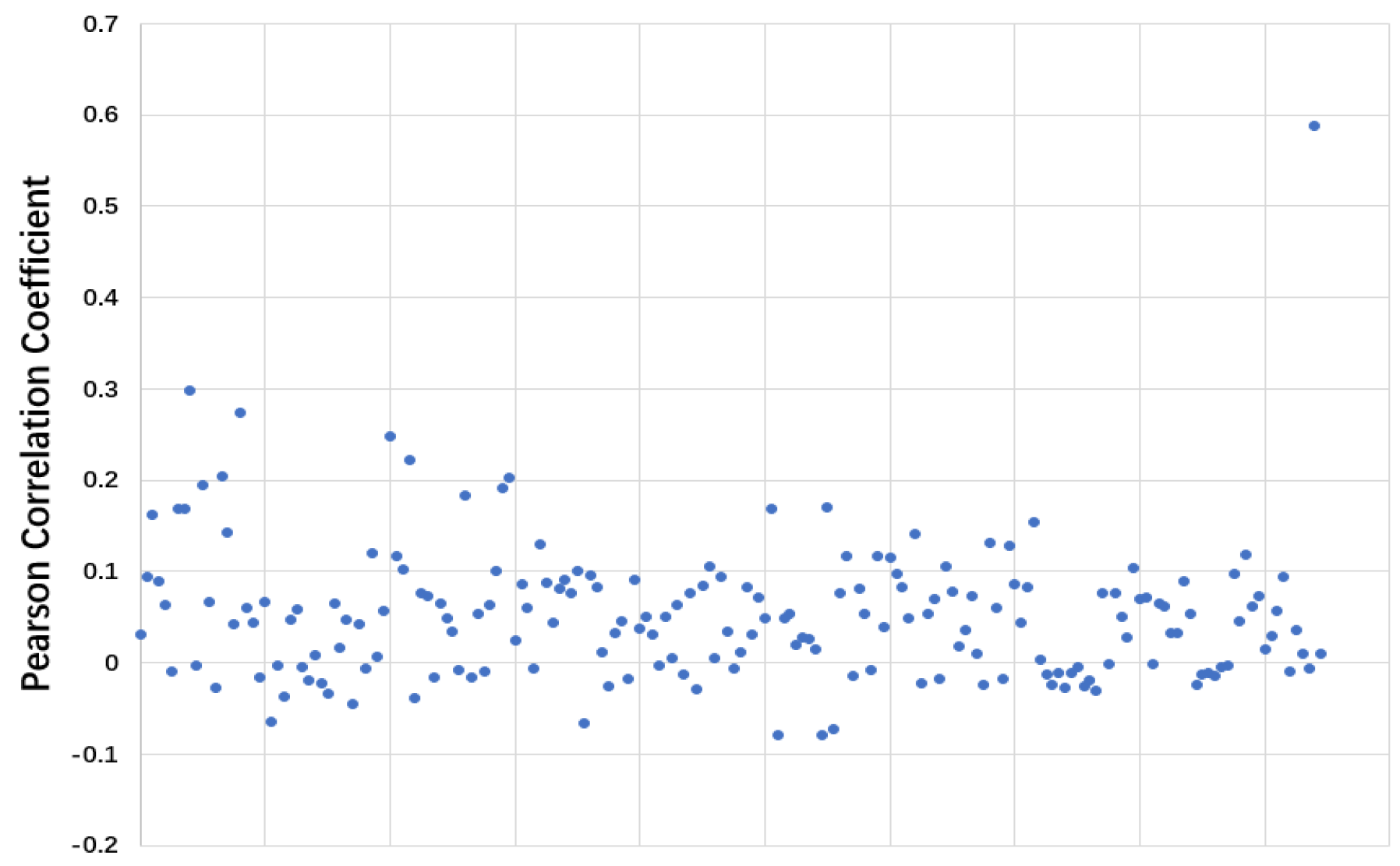 Applsci 09 03041 g009