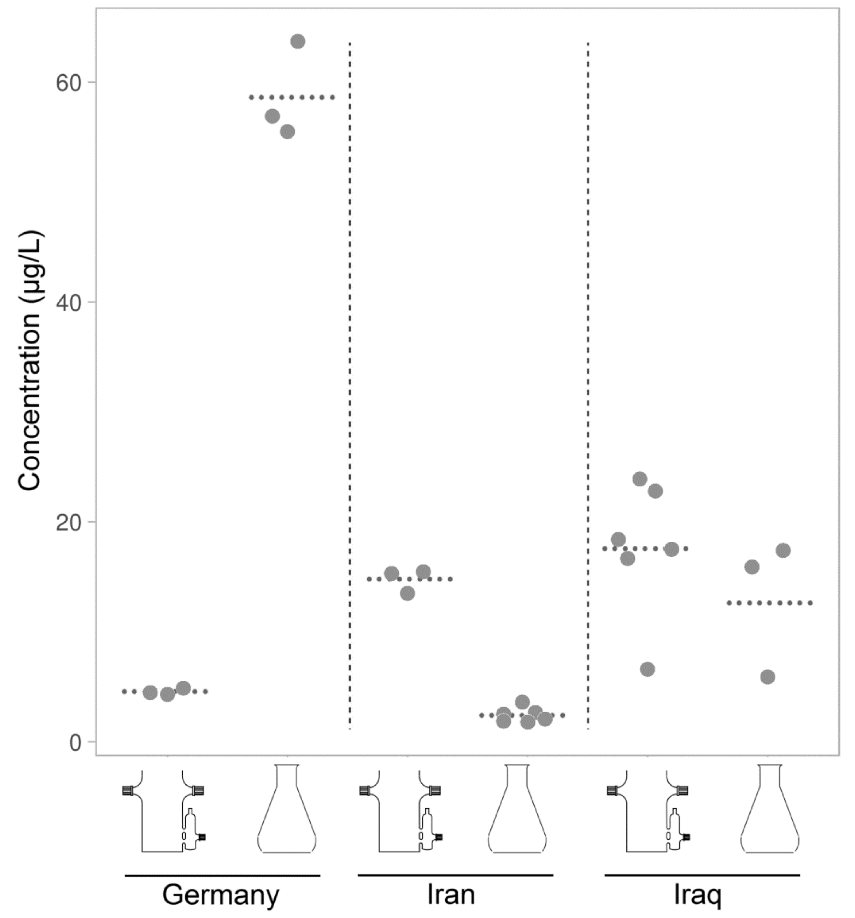 Applsci 09 03044 g009