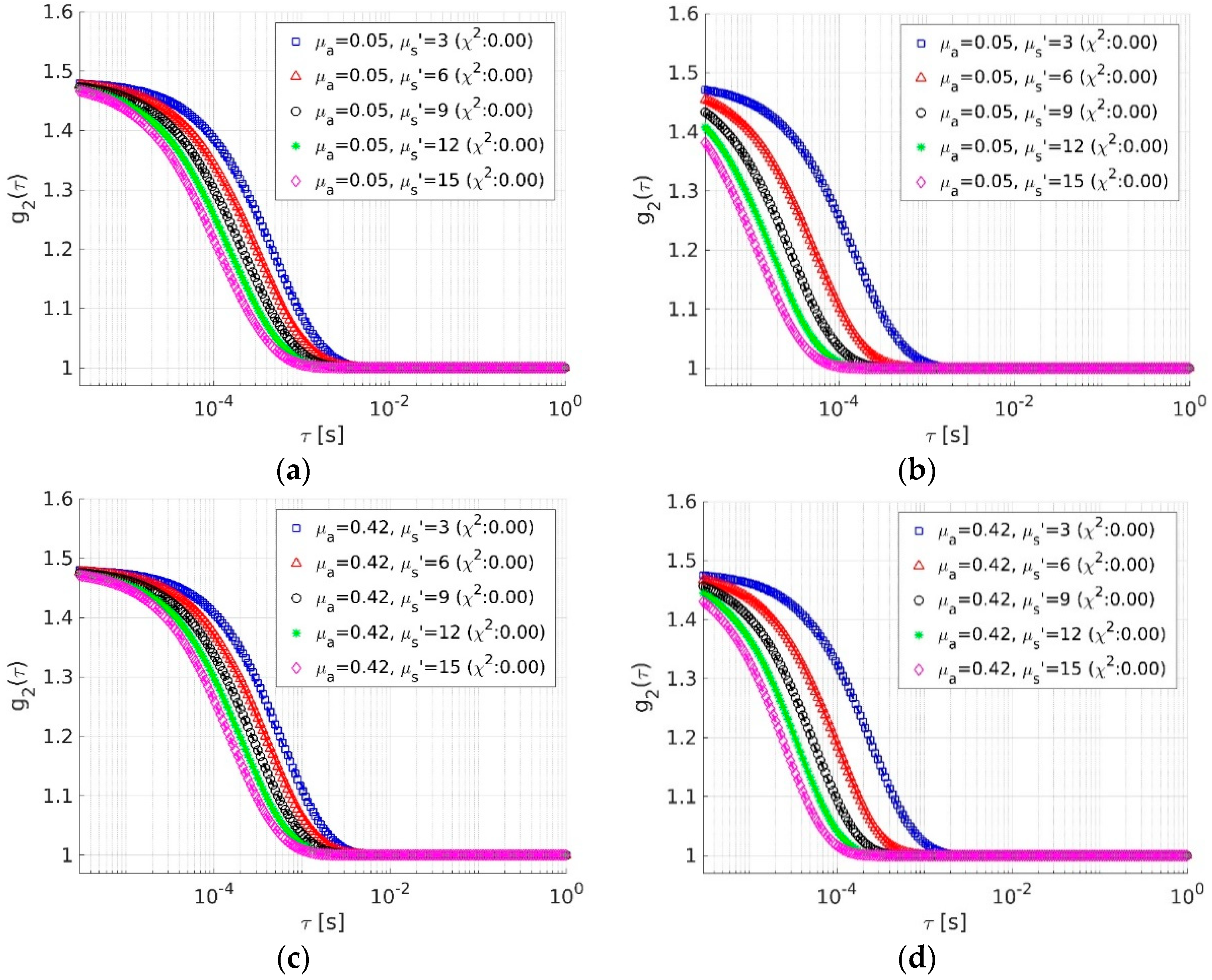 Applsci 09 03047 g003