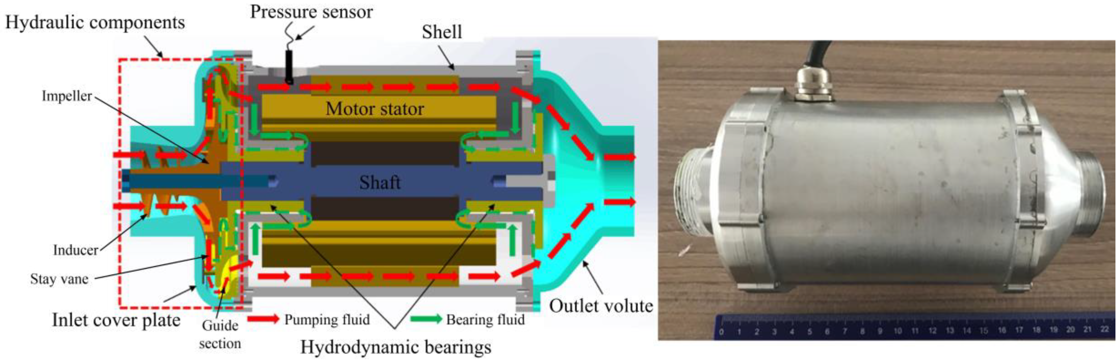 Applsci 09 03050 g001