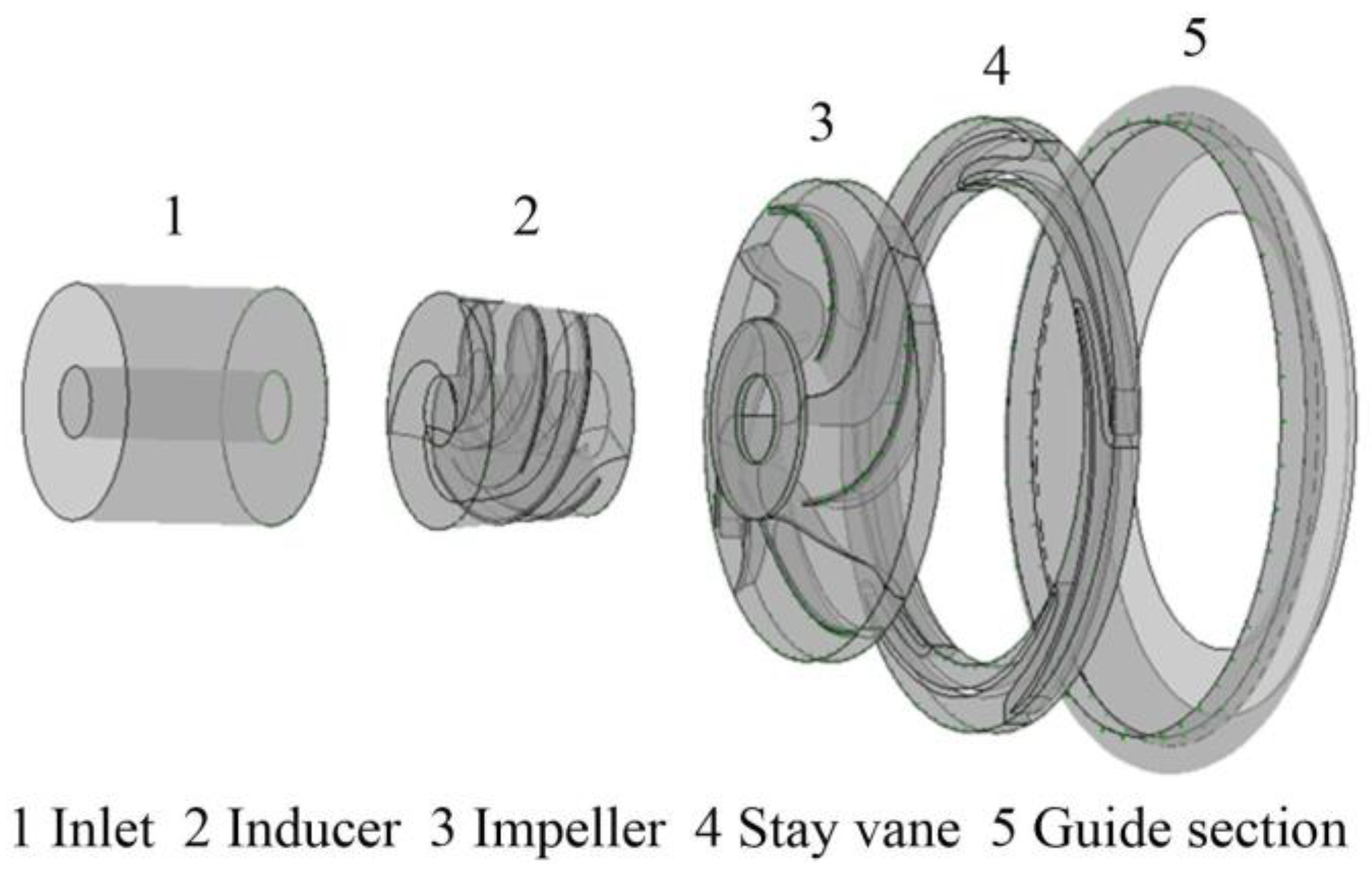 Applsci 09 03050 g003