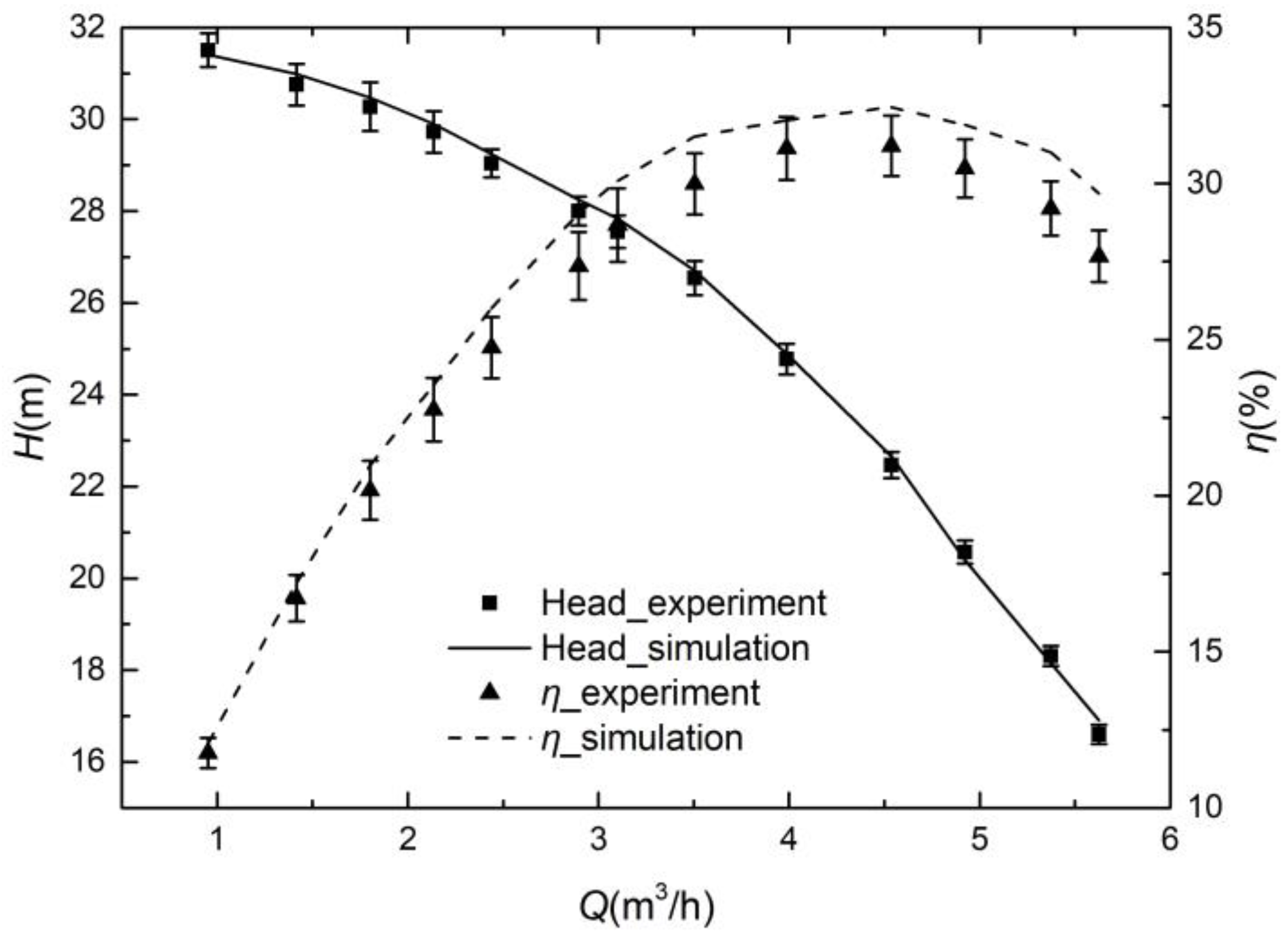 Applsci 09 03050 g006