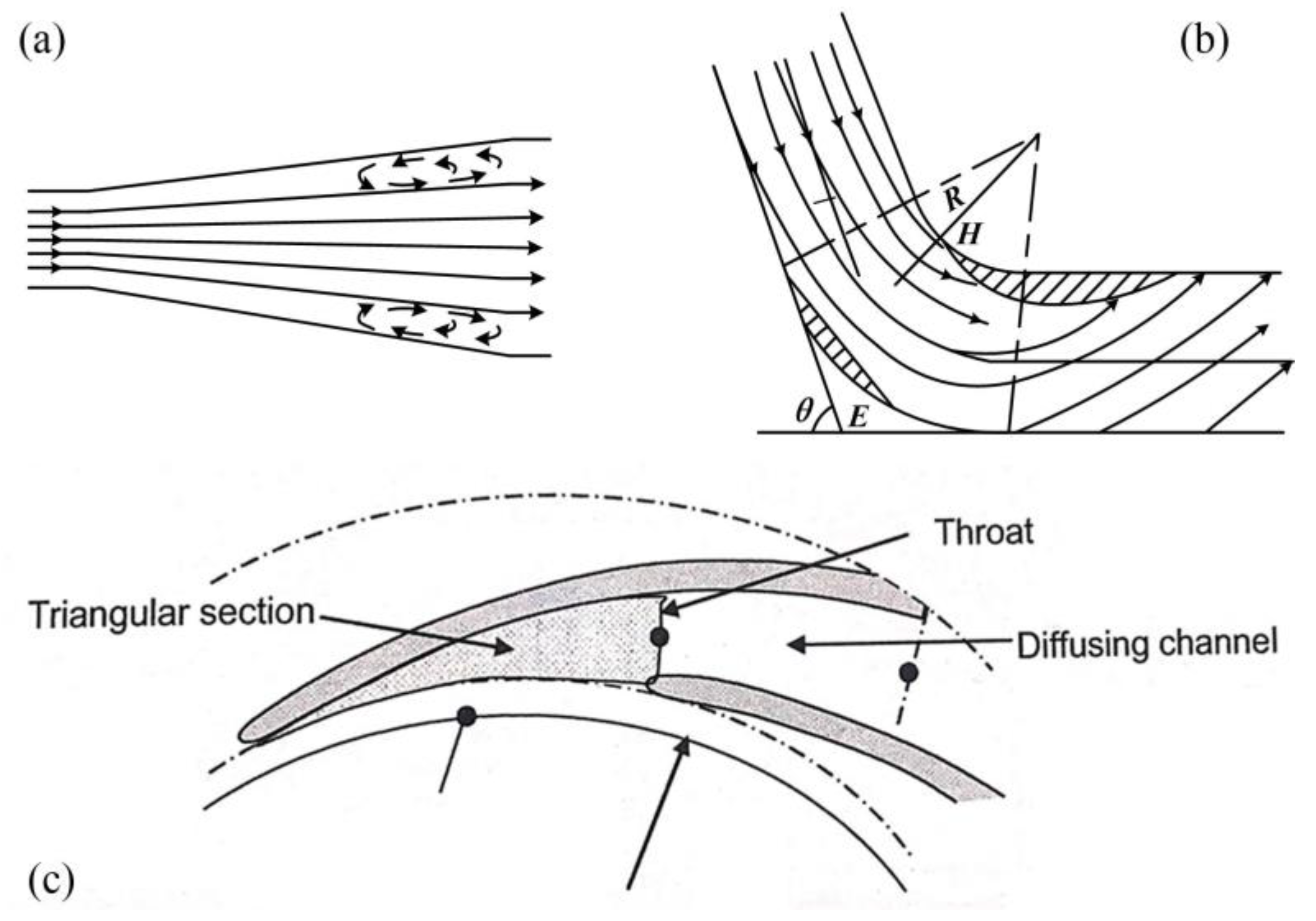 Applsci 09 03050 g013