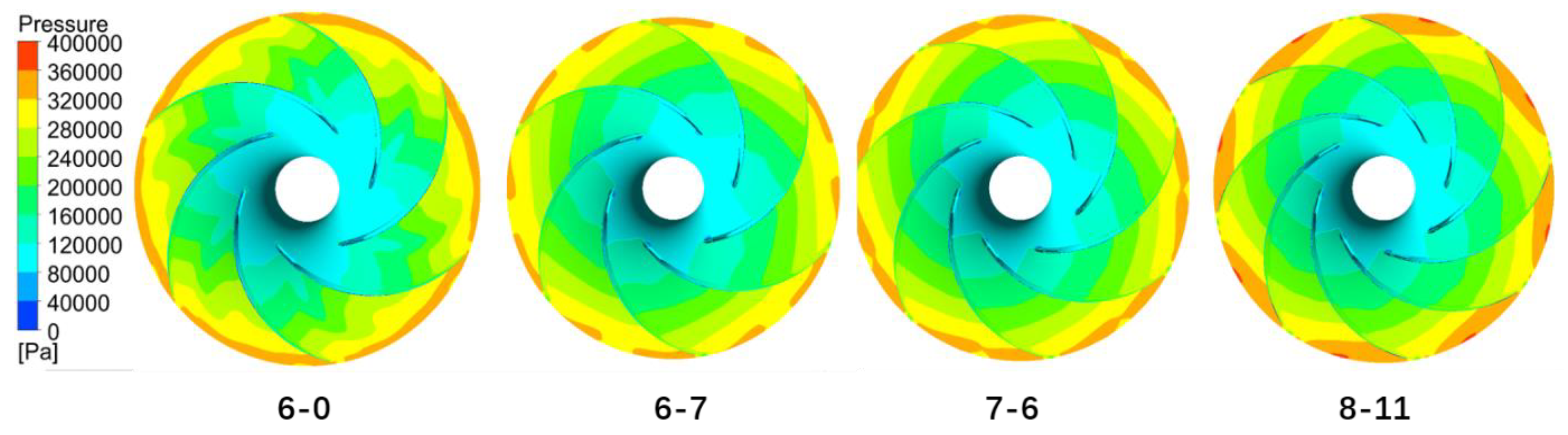 Applsci 09 03050 g014