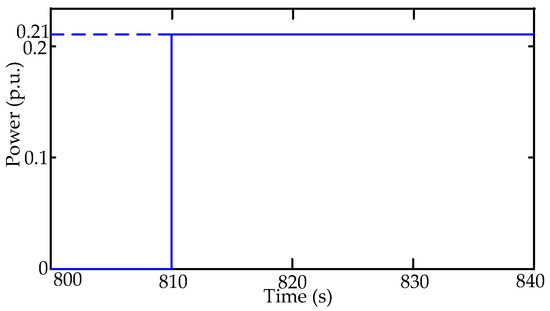 Applsci 09 03052 g0a1