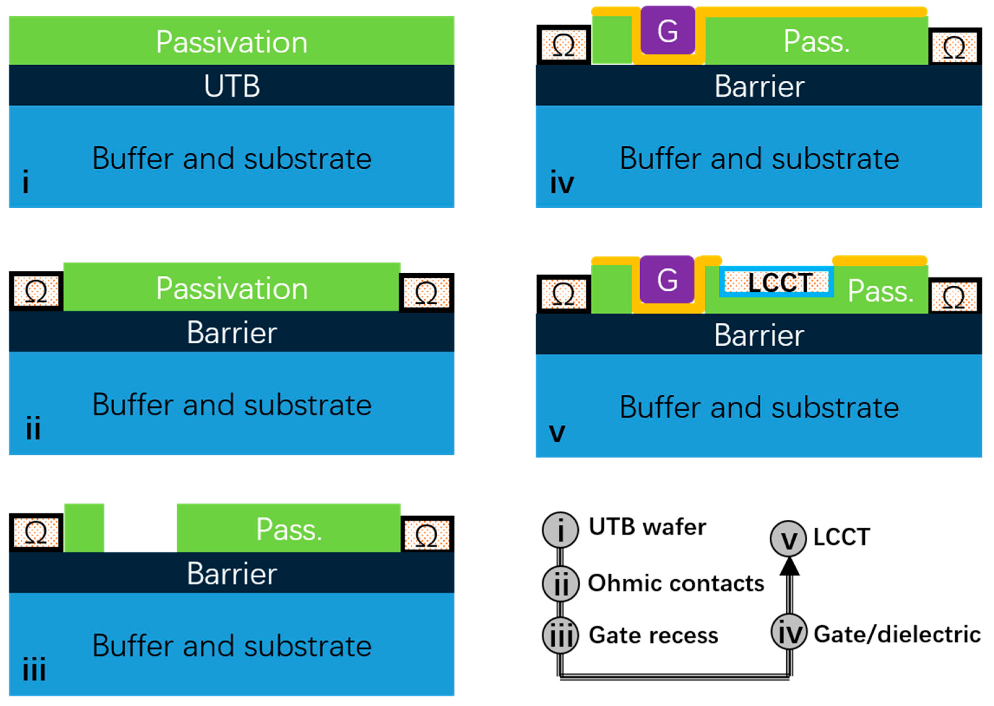 Applsci 09 03054 g002