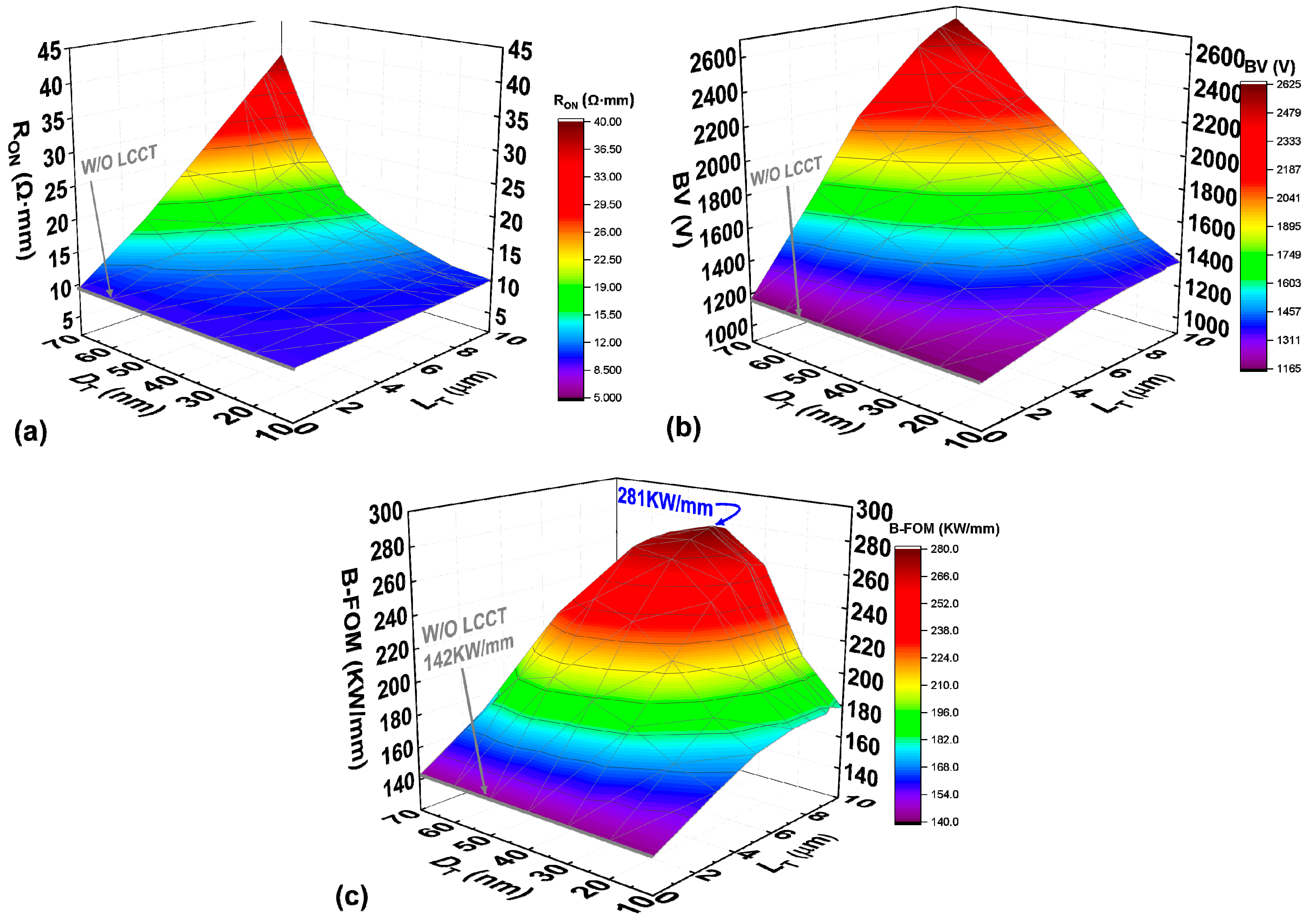 Applsci 09 03054 g007