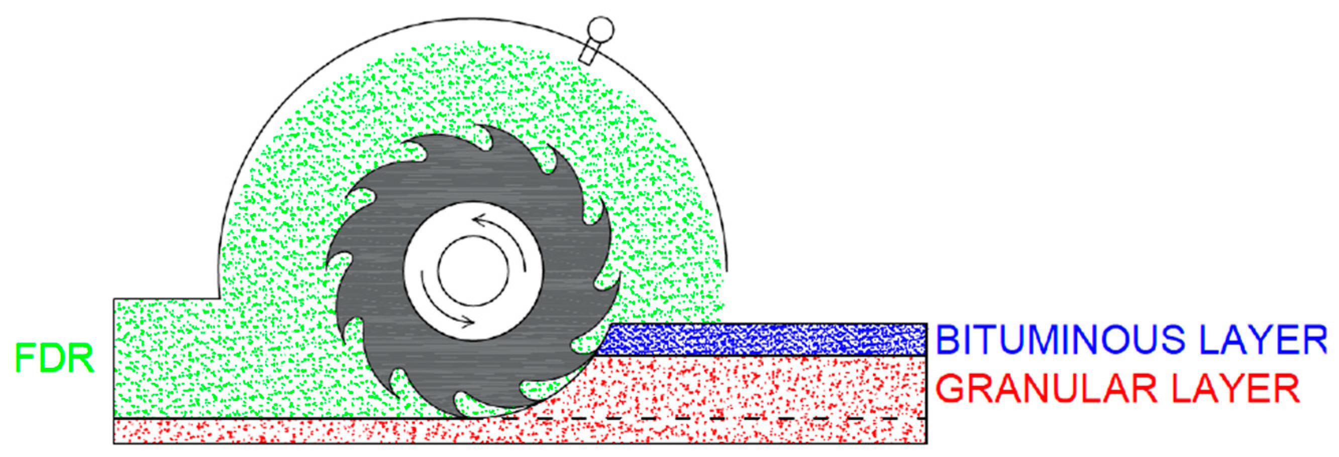 Applsci 09 03055 g001