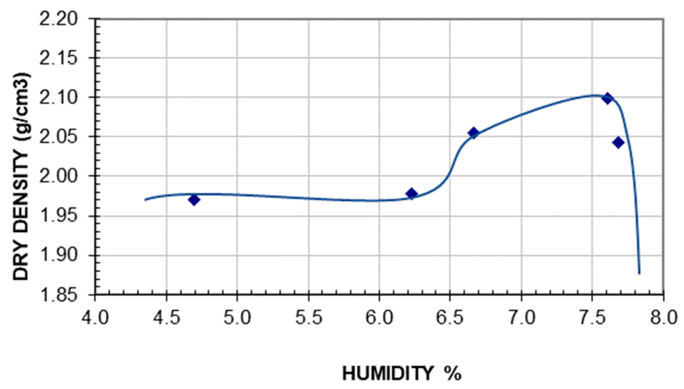 Applsci 09 03055 g003