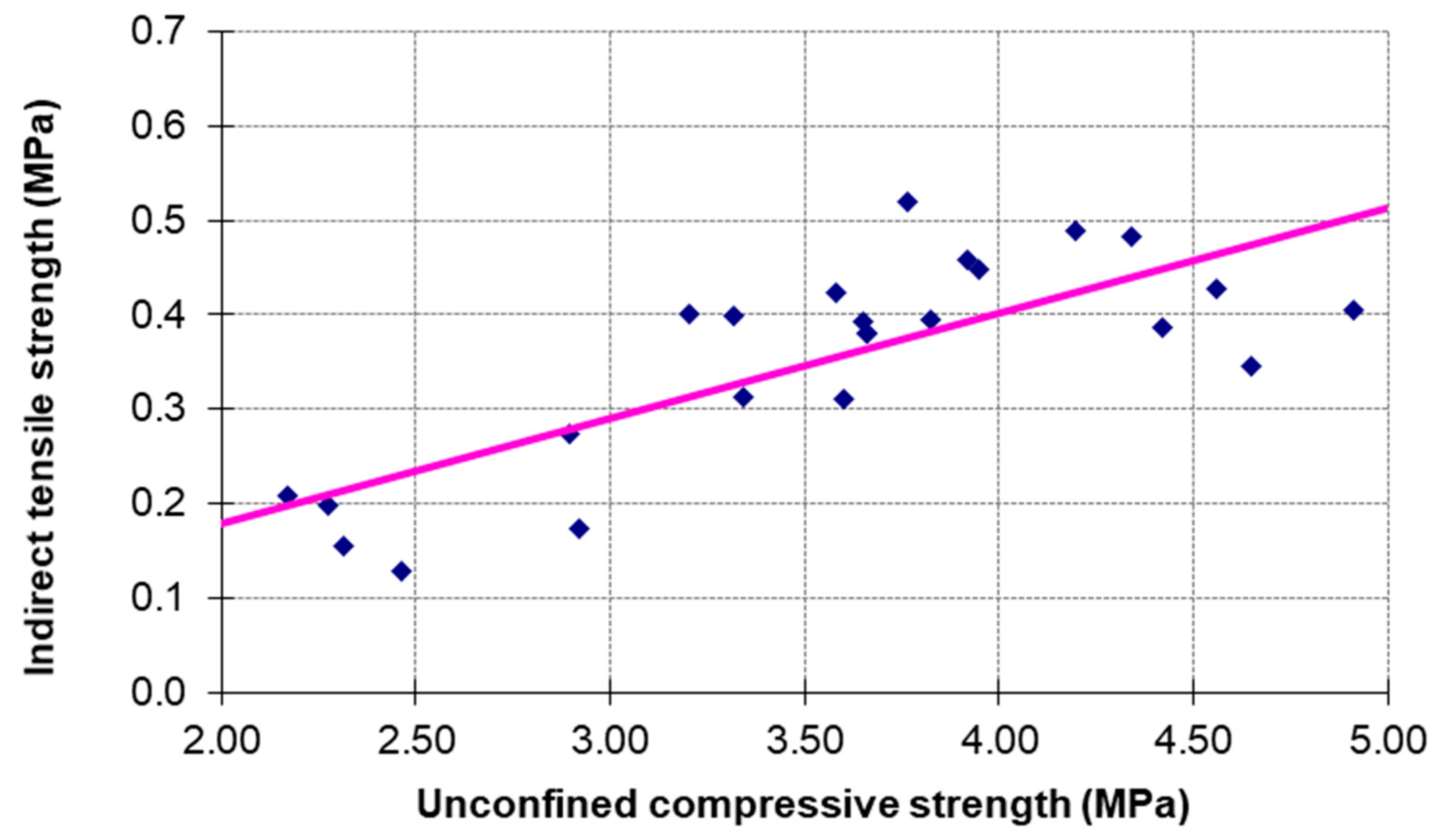 Applsci 09 03055 g007