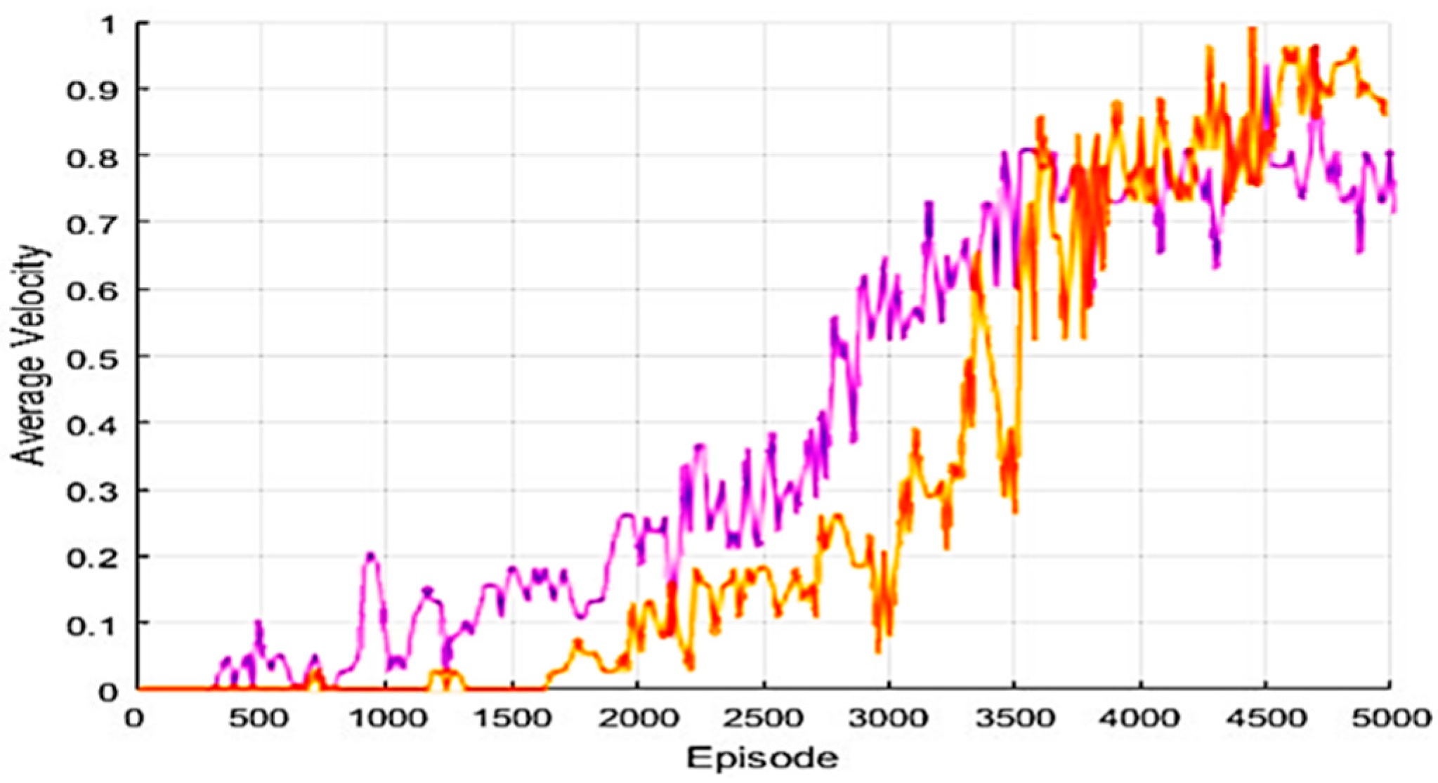 Applsci 09 03057 g006 Applsci 09 03057 g006