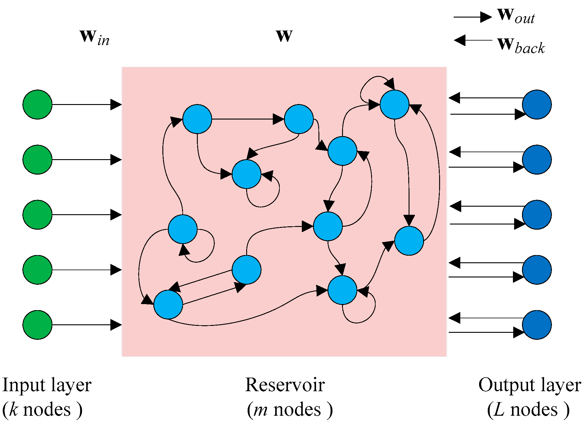 Applsci 09 03058 g001 Applsci 09 03058 g001