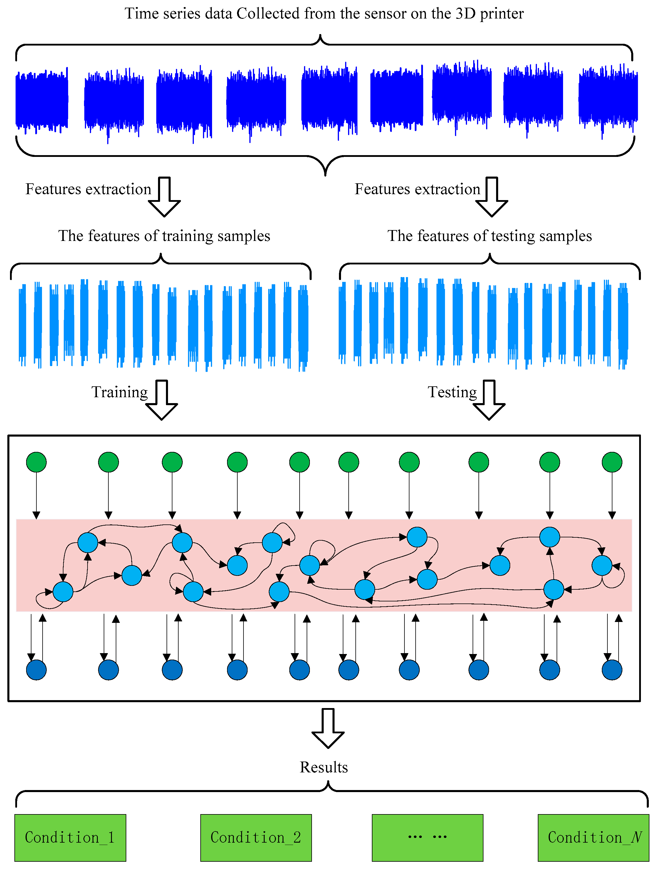 Applsci 09 03058 g002 Applsci 09 03058 g002