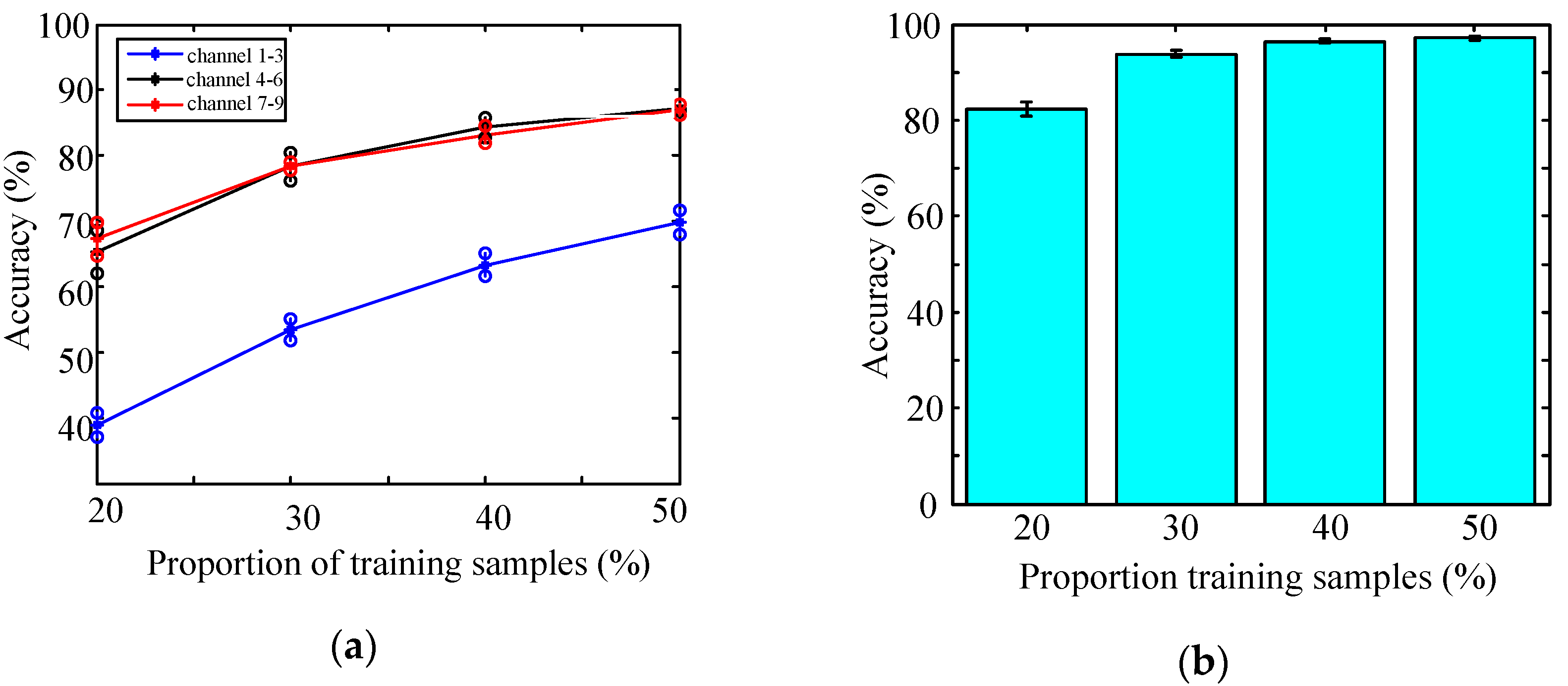 Applsci 09 03058 g005 Applsci 09 03058 g005