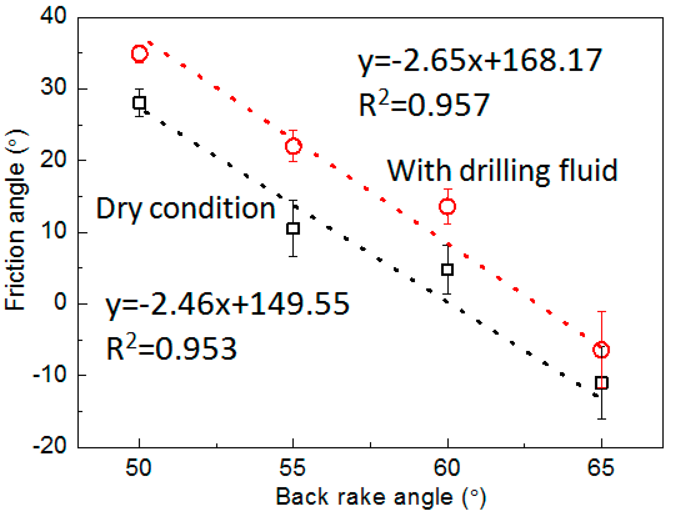Applsci 09 03059 g005