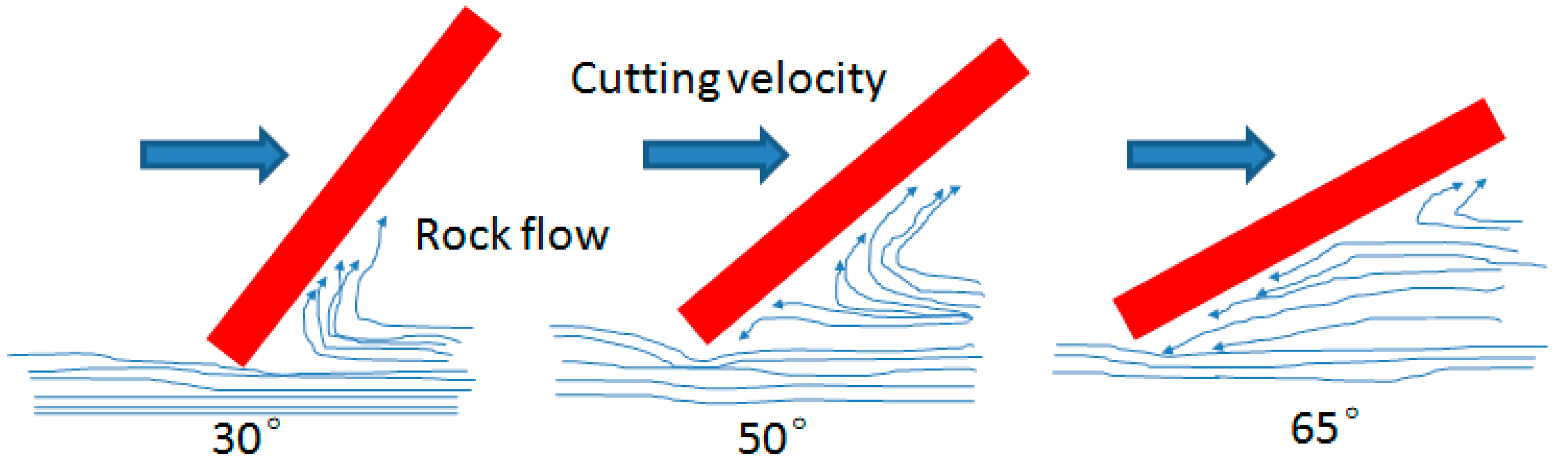 Applsci 09 03059 g006