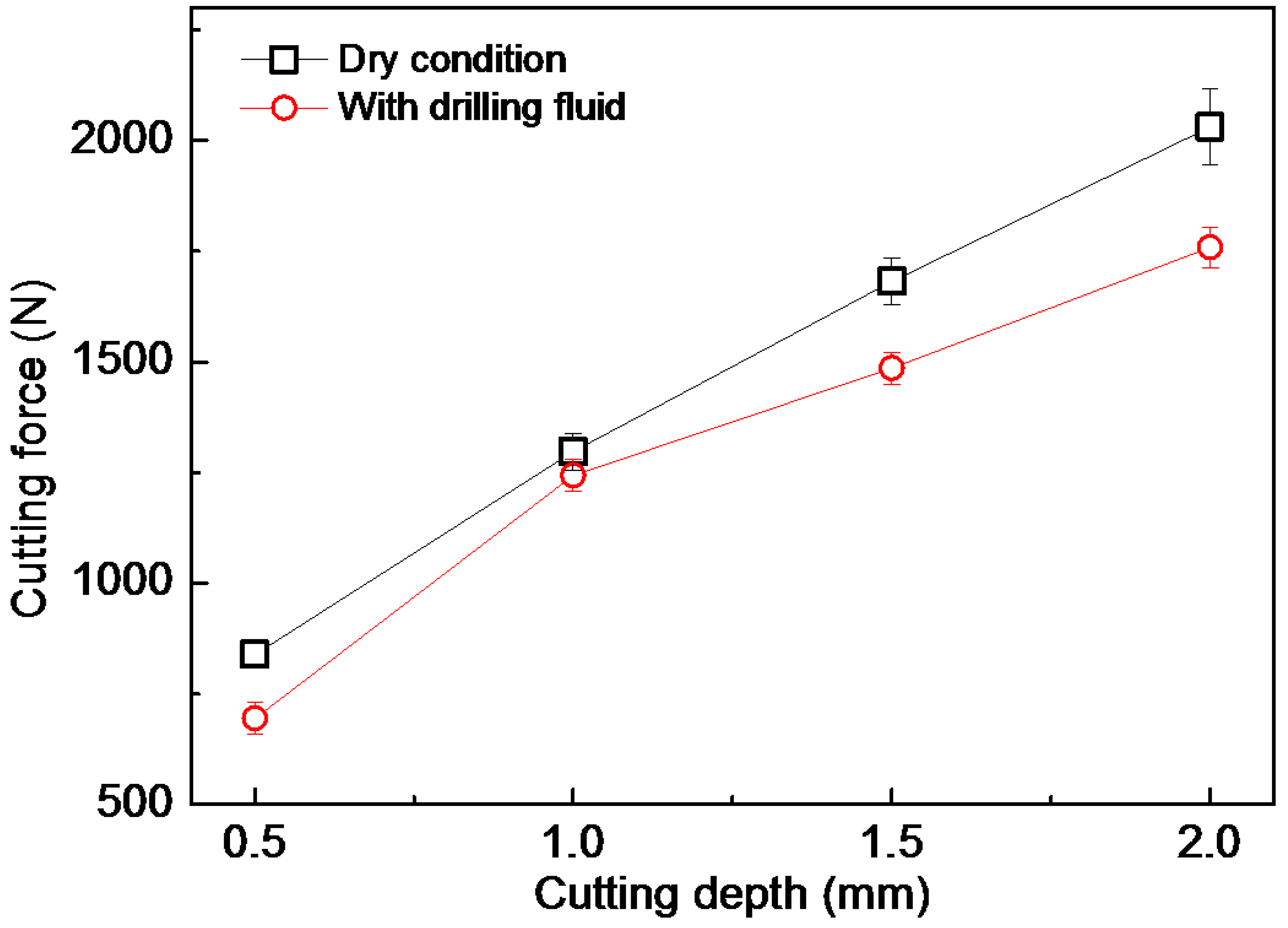 Applsci 09 03059 g007