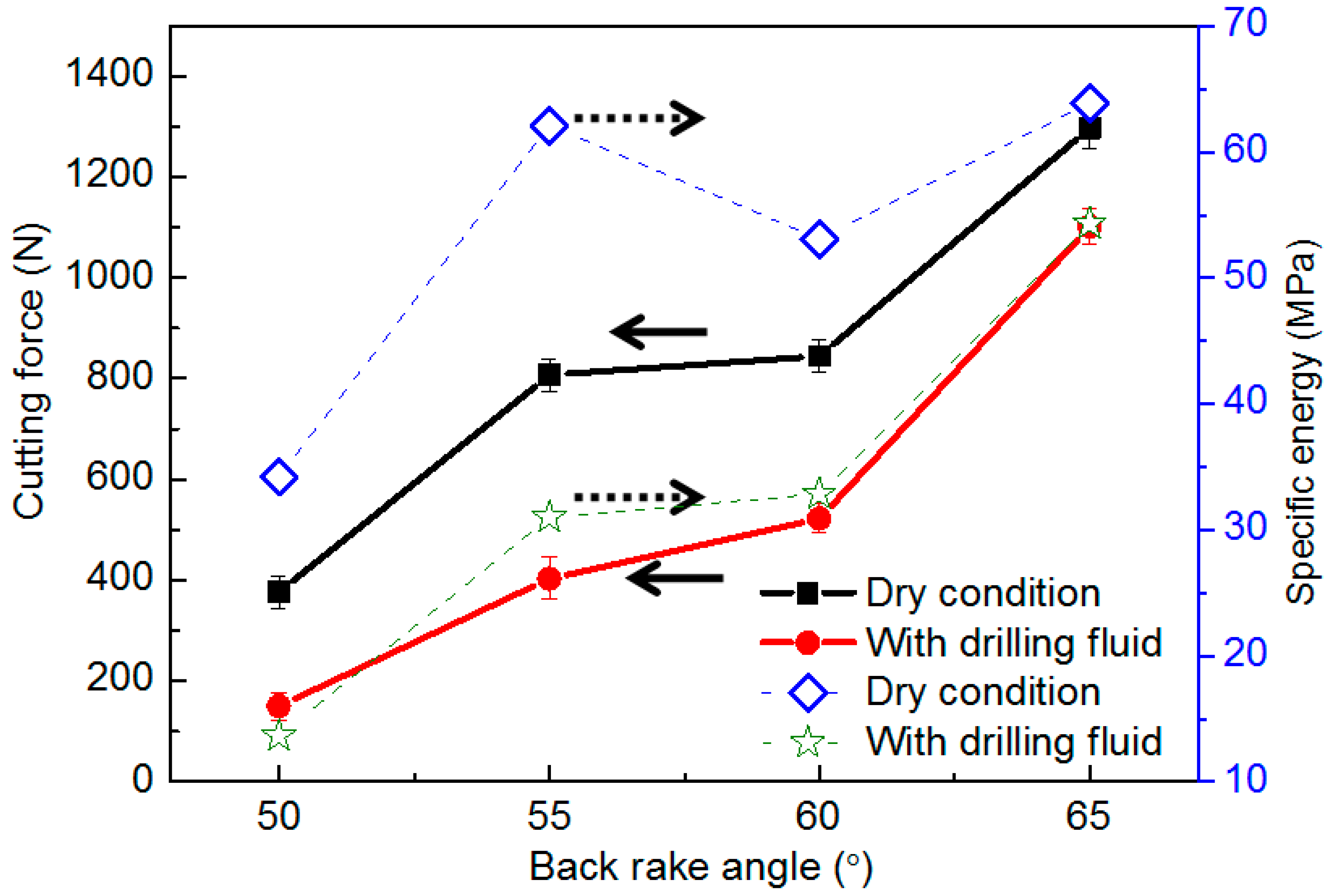 Applsci 09 03059 g008