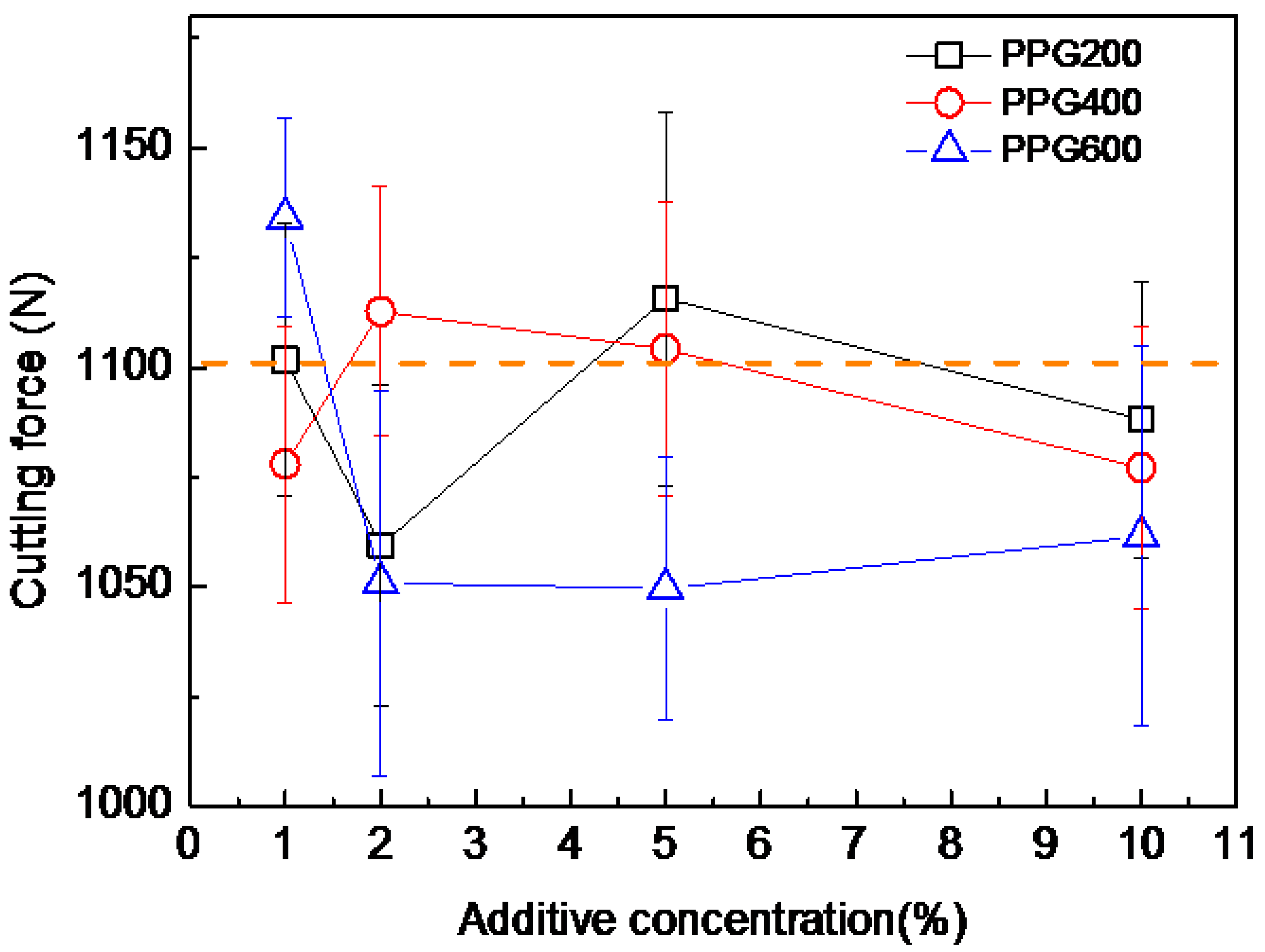 Applsci 09 03059 g009