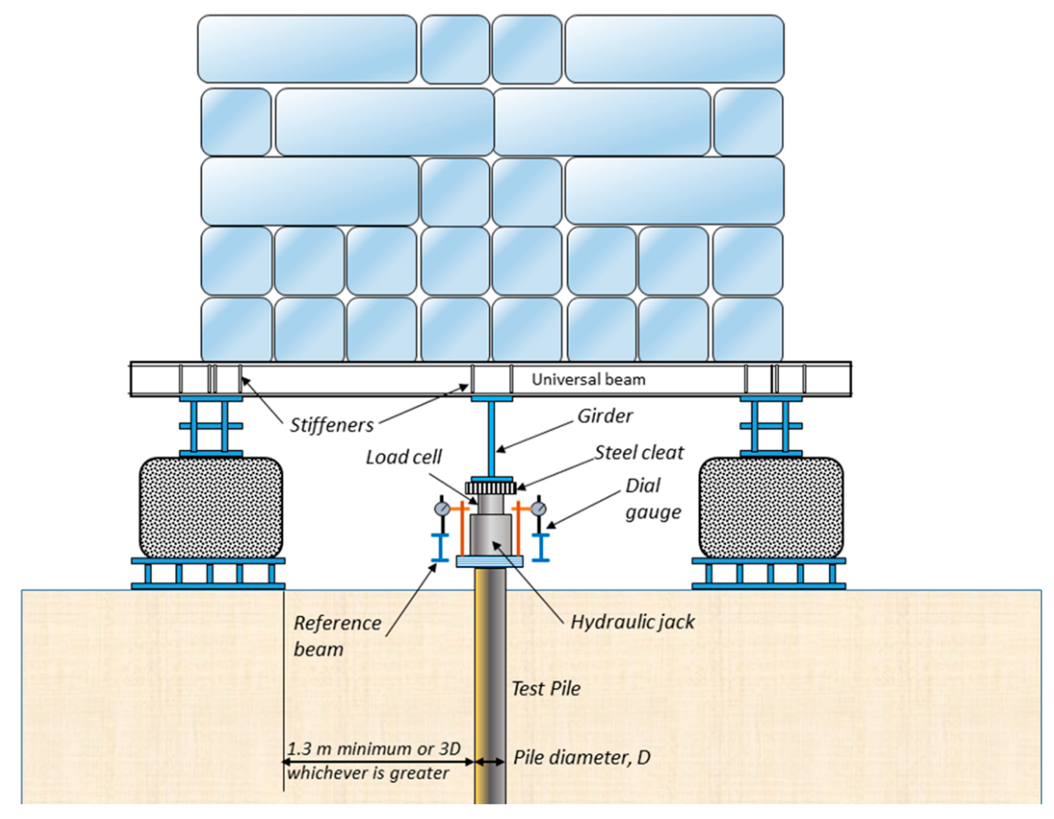 Applsci 09 03060 g002