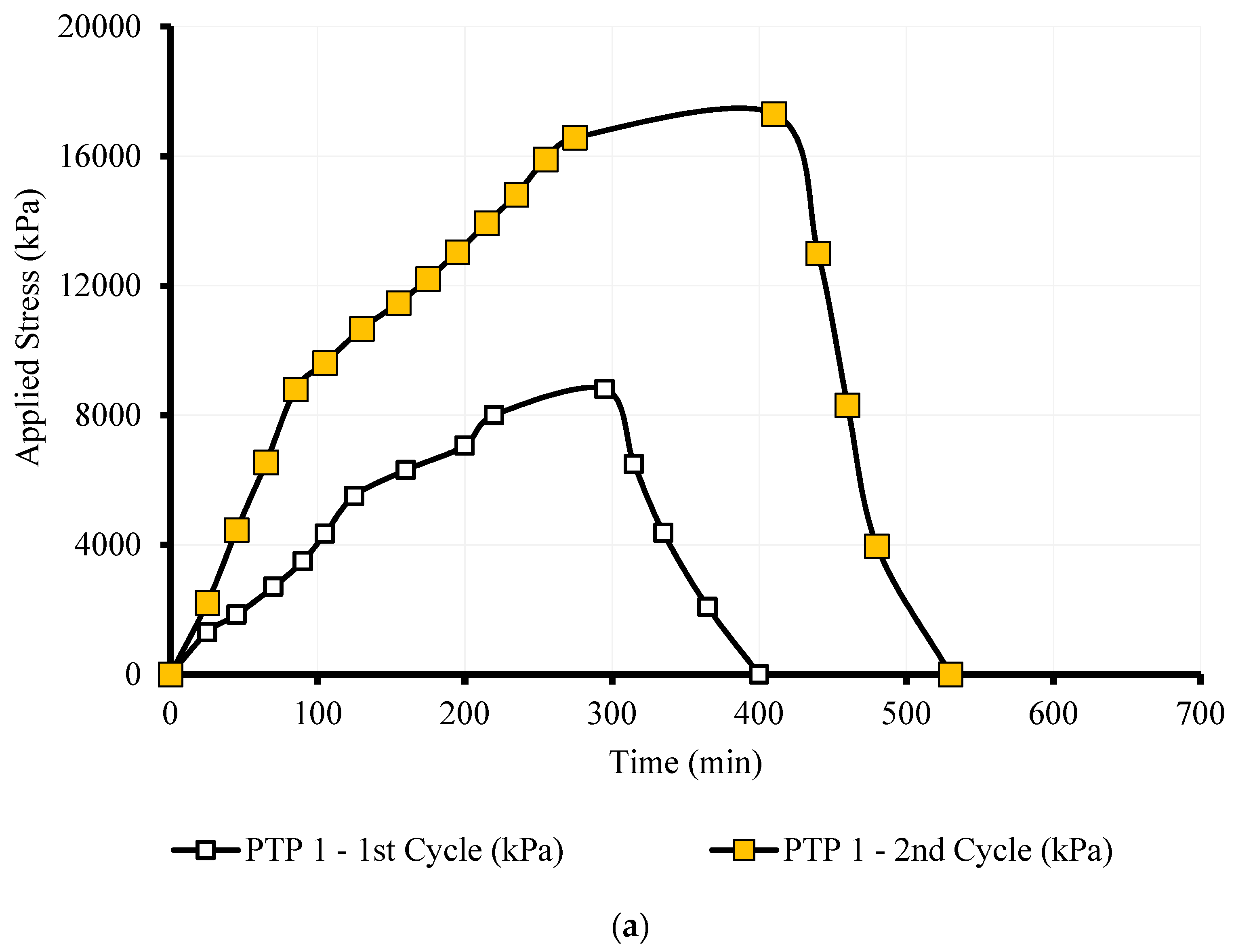 Applsci 09 03060 g003a