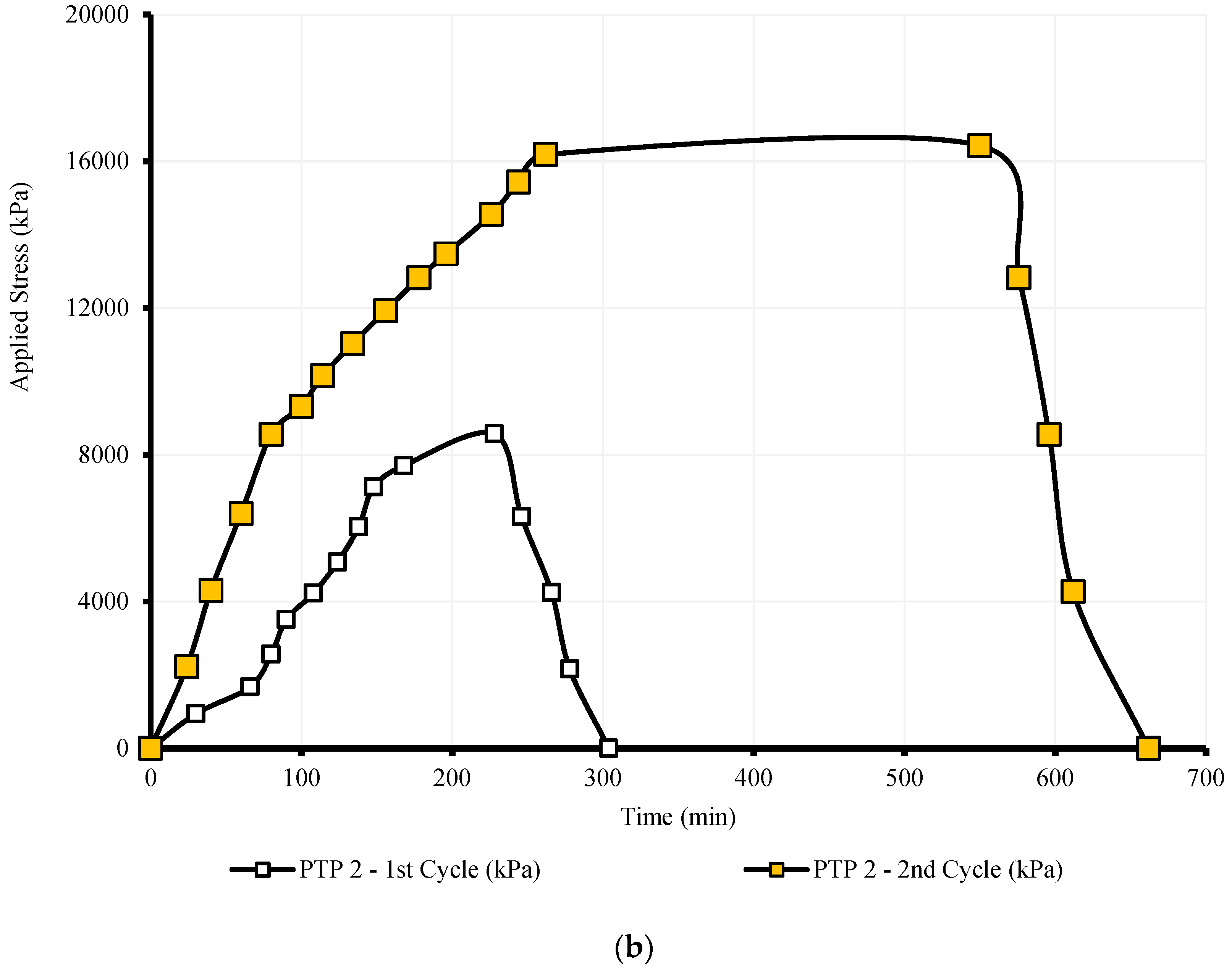 Applsci 09 03060 g003b