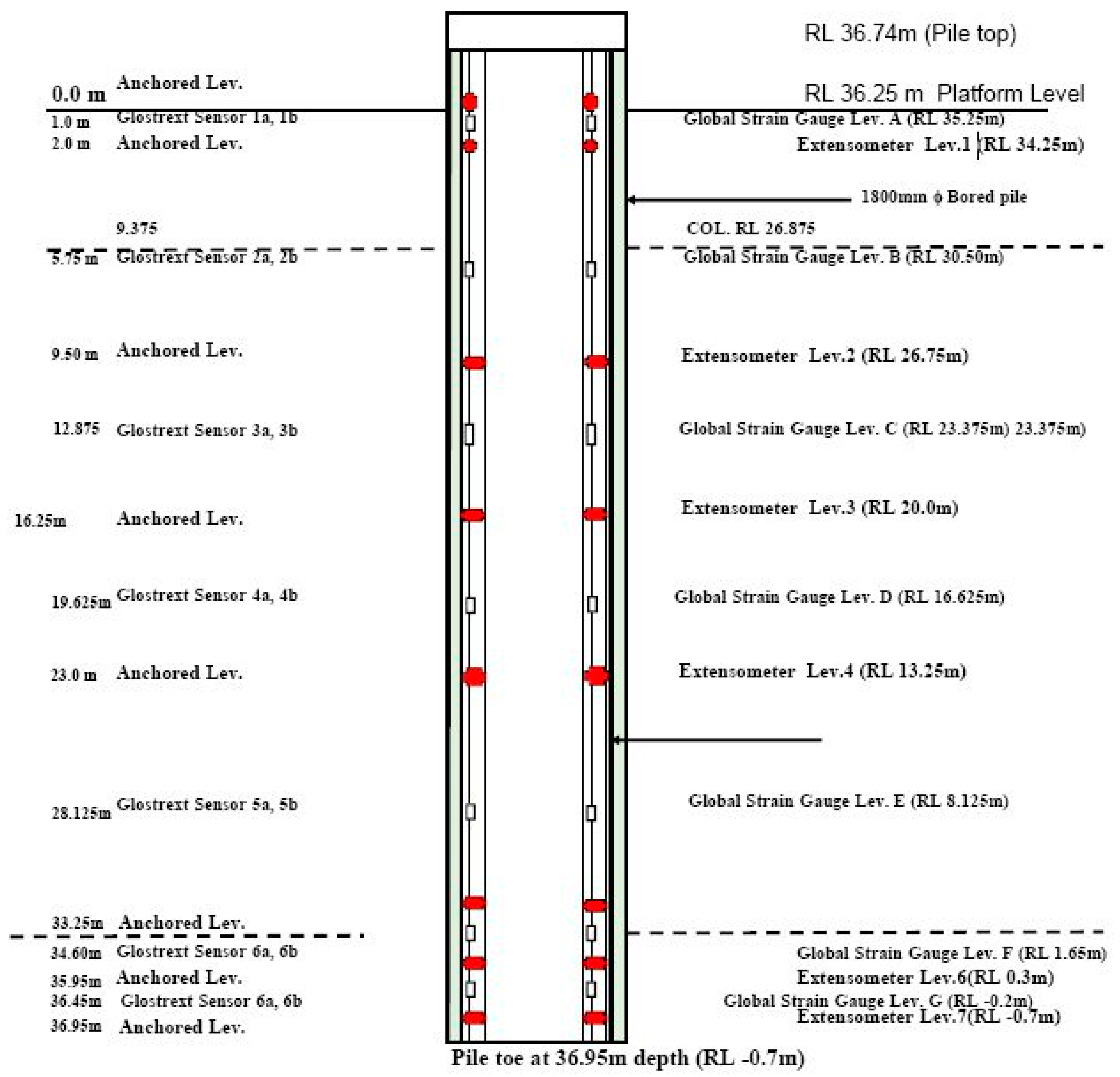 Applsci 09 03060 g005