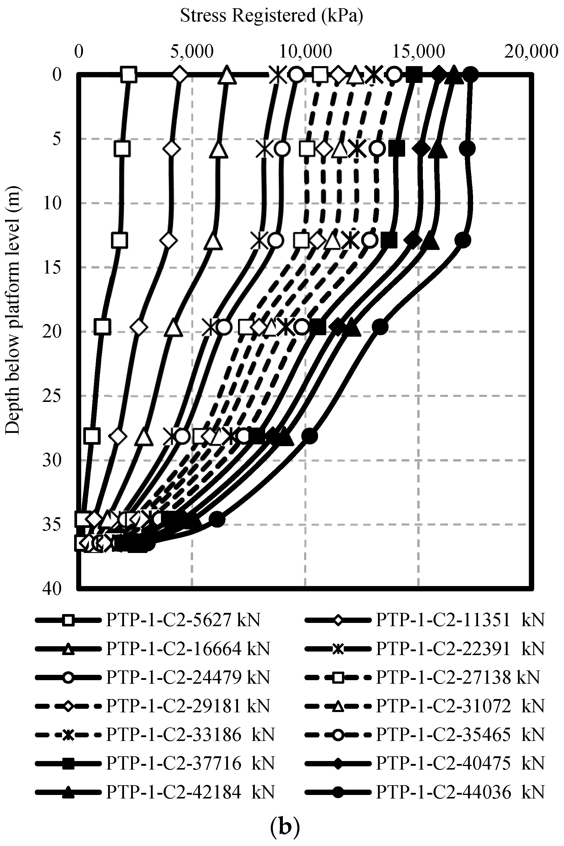 Applsci 09 03060 g011b