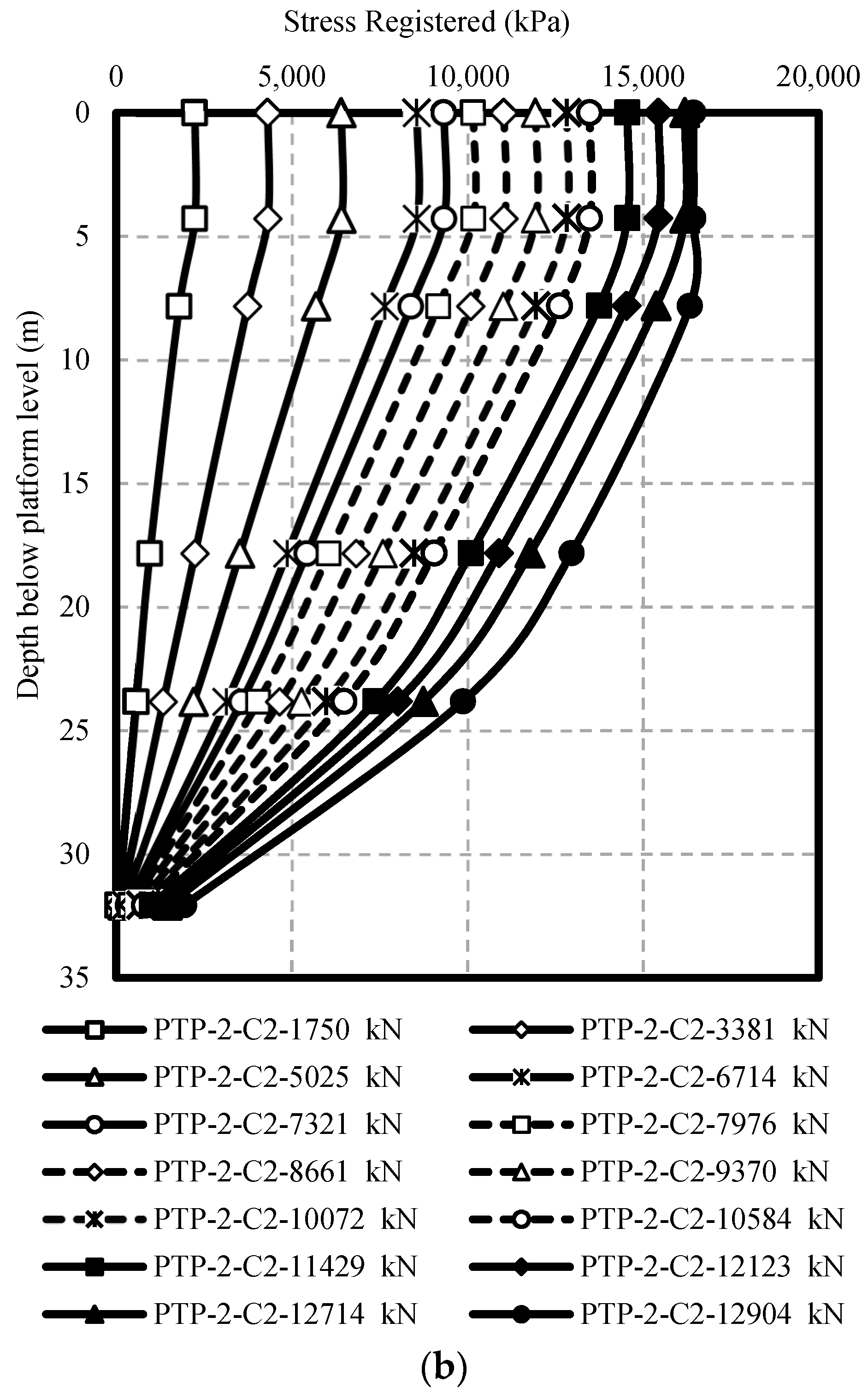 Applsci 09 03060 g012b