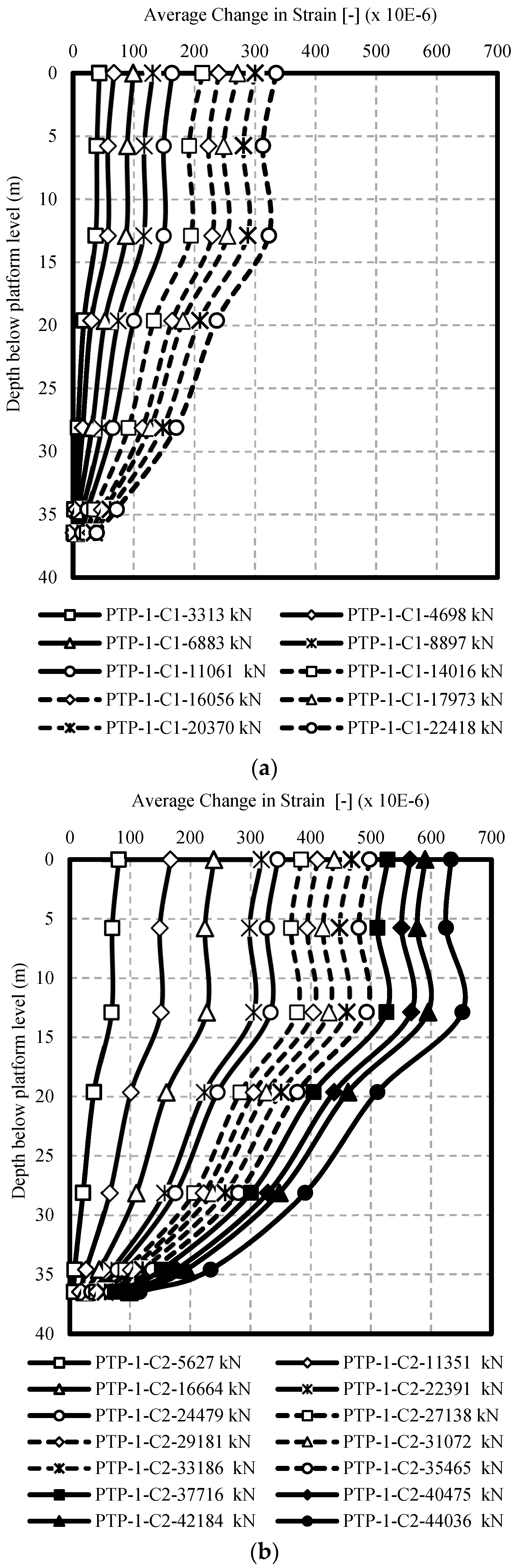 Applsci 09 03060 g013