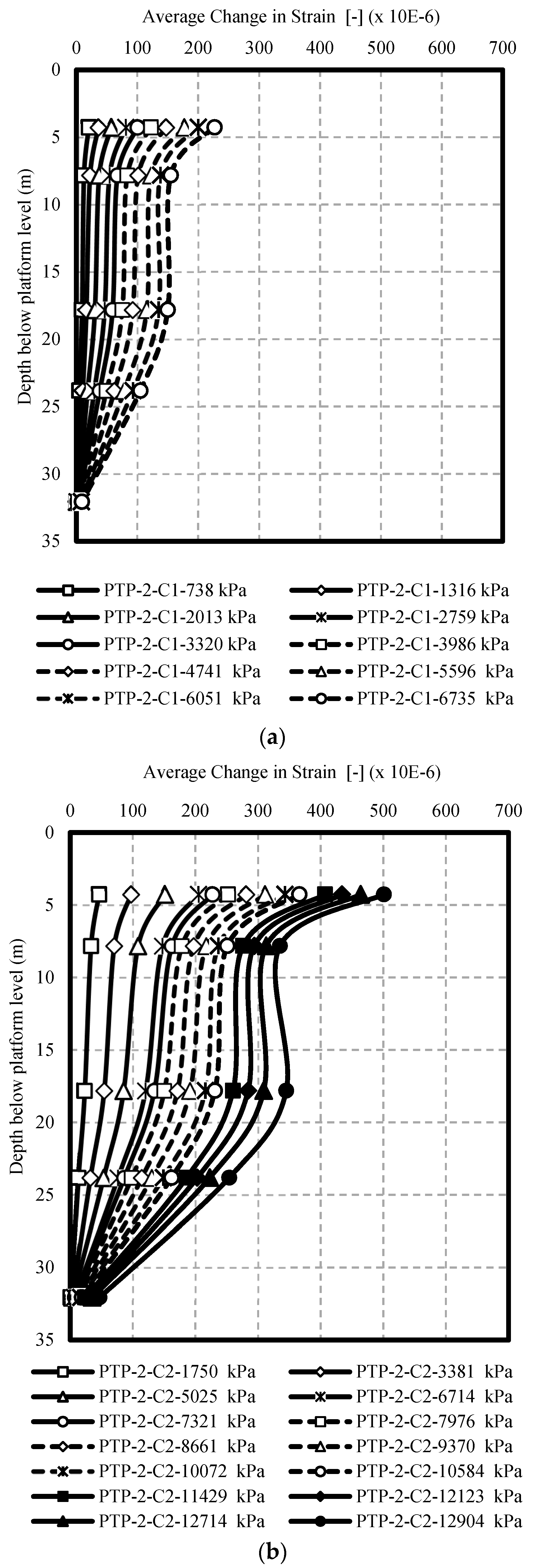 Applsci 09 03060 g014