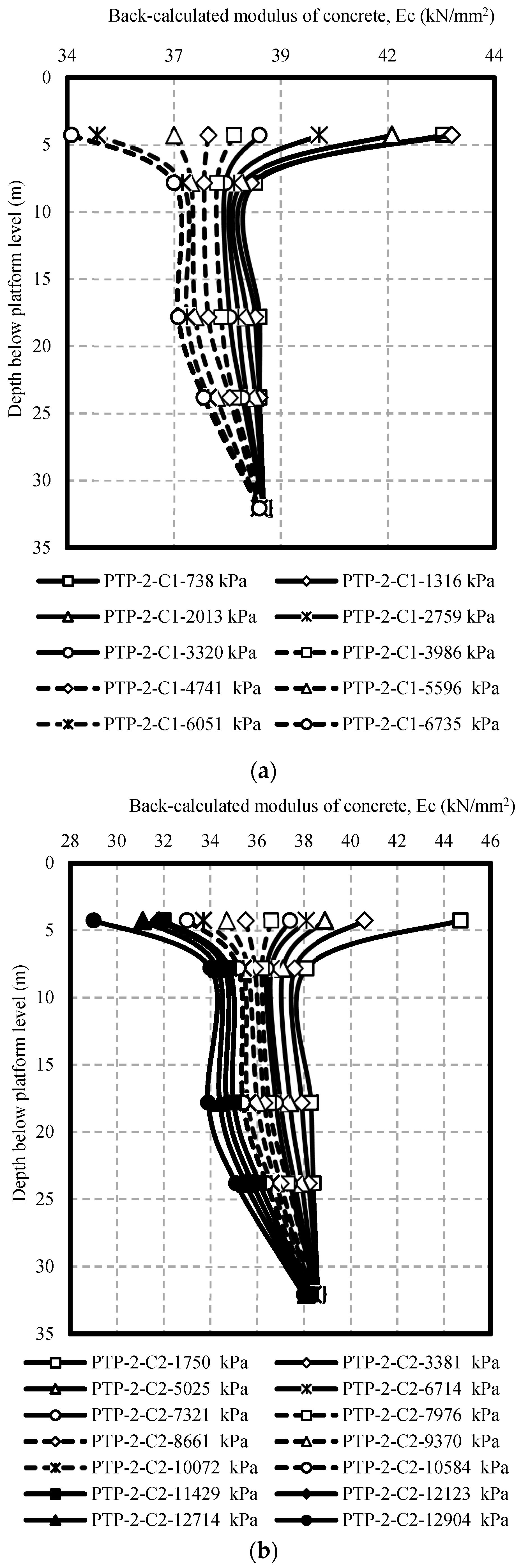 Applsci 09 03060 g016