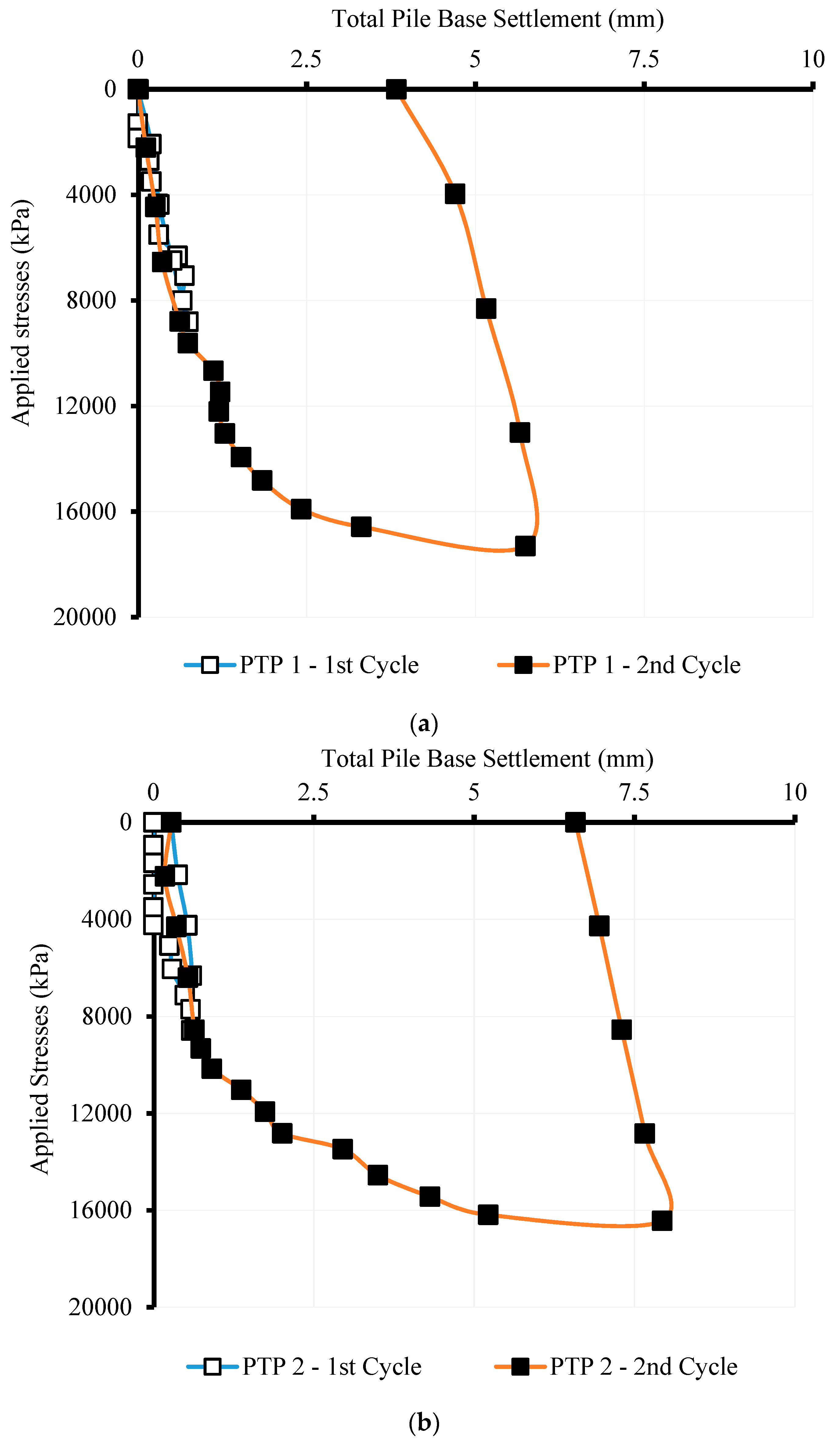 Applsci 09 03060 g019