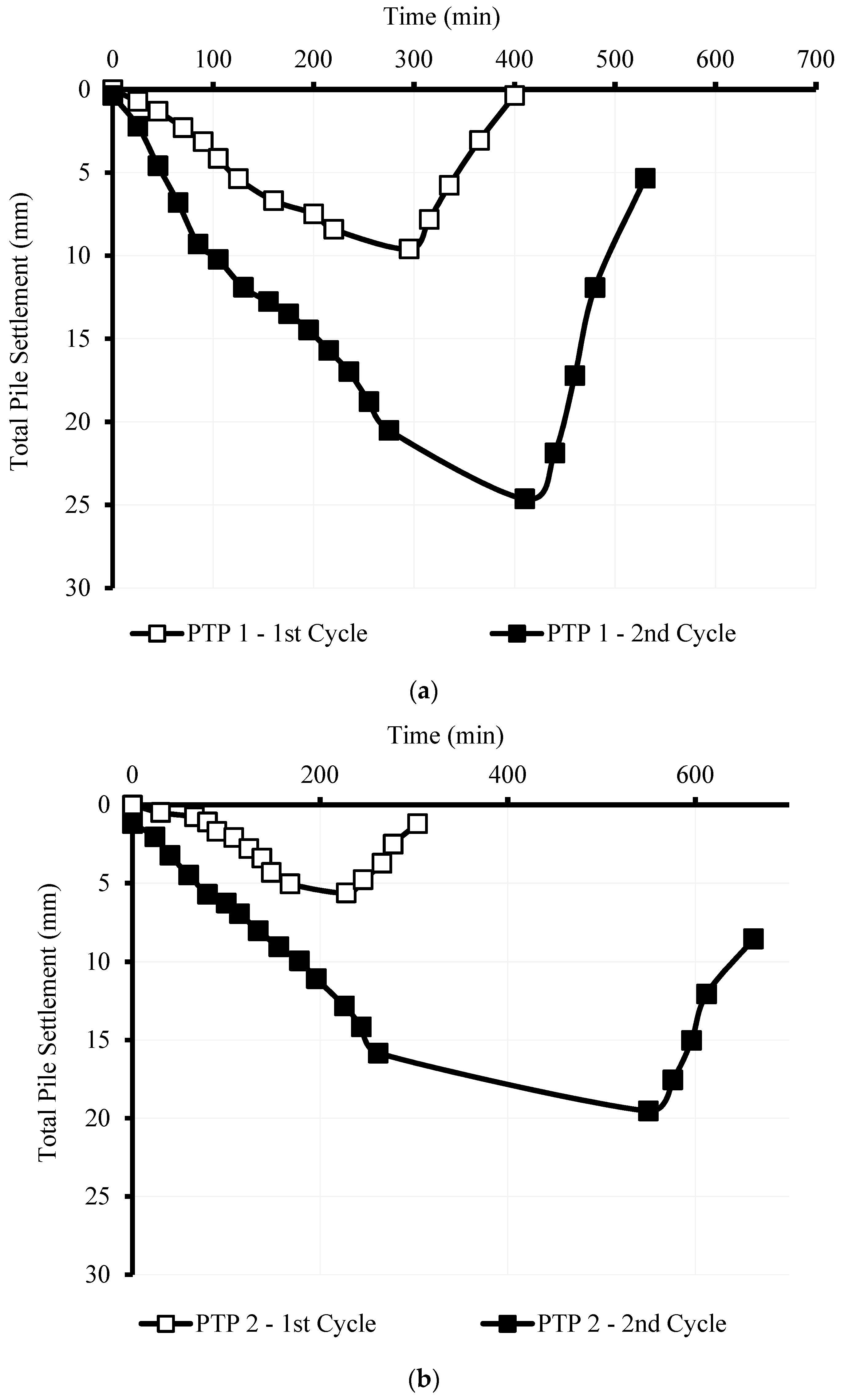 Applsci 09 03060 g020