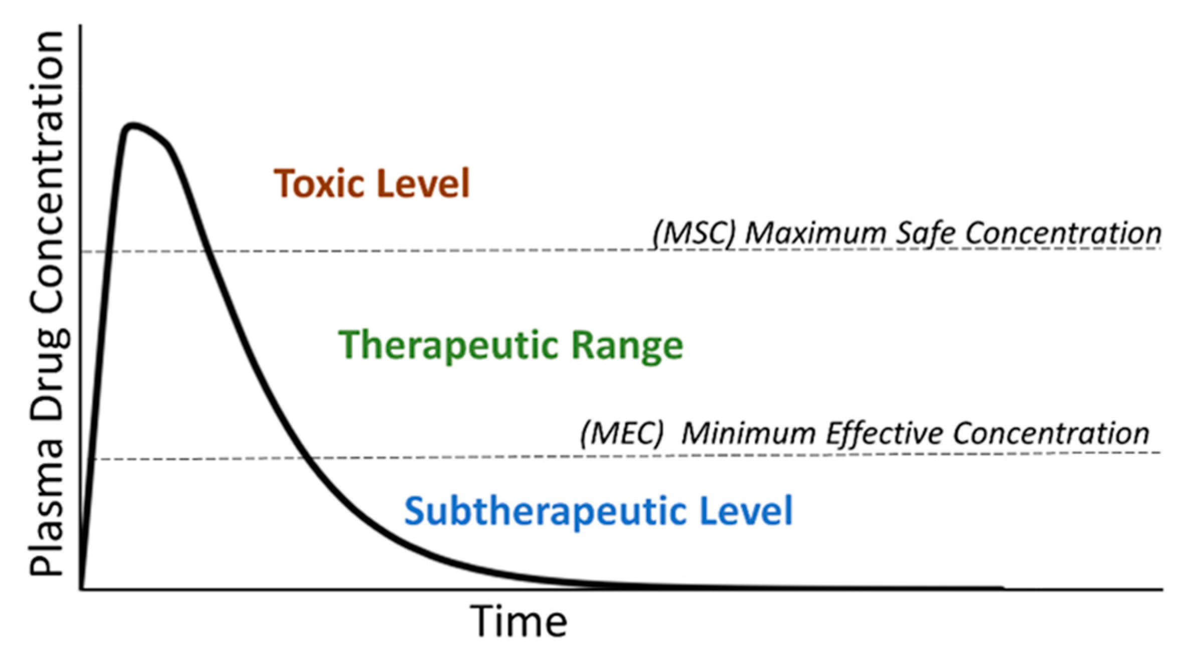 Applsci 09 03066 g001