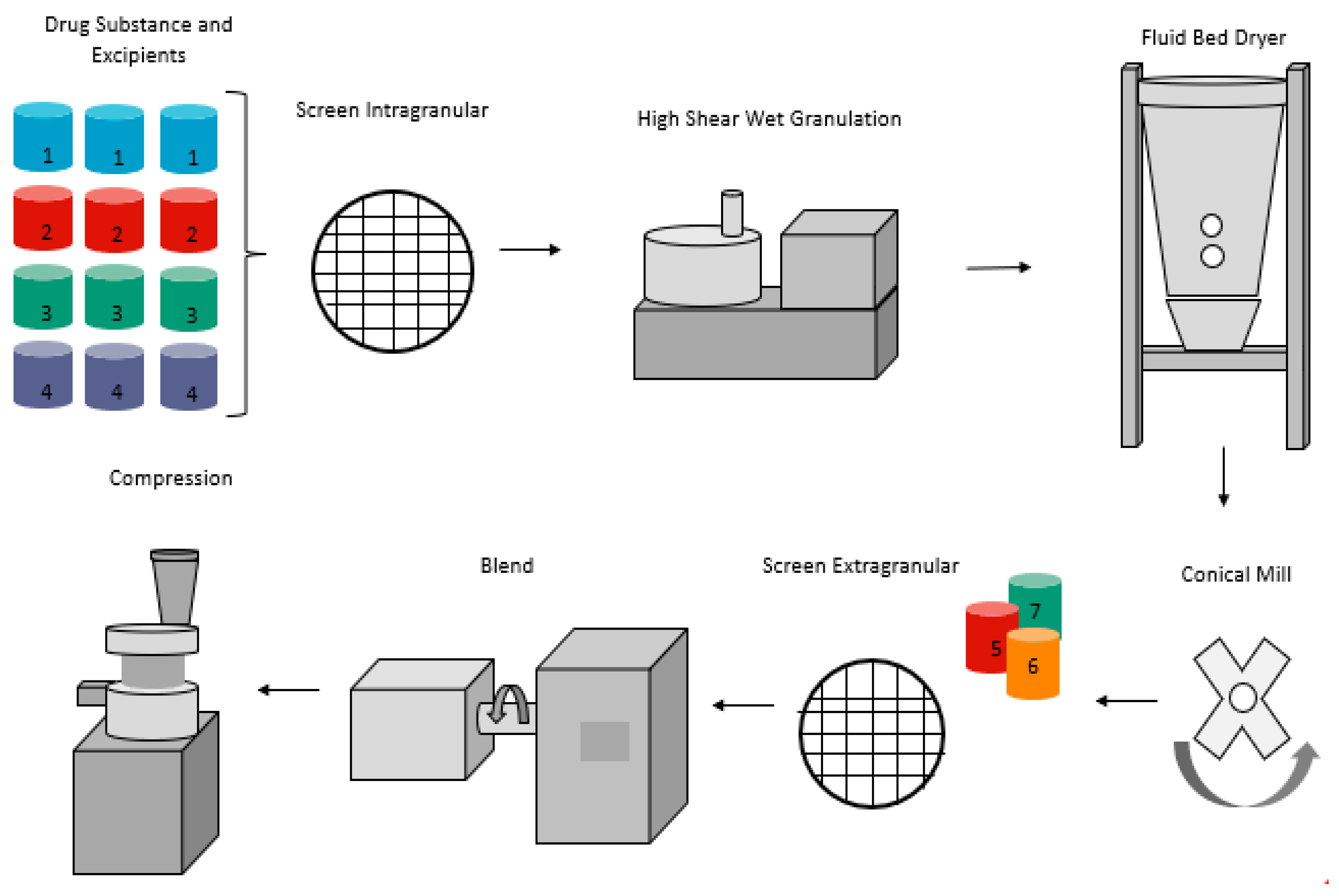 Applsci 09 03066 g004