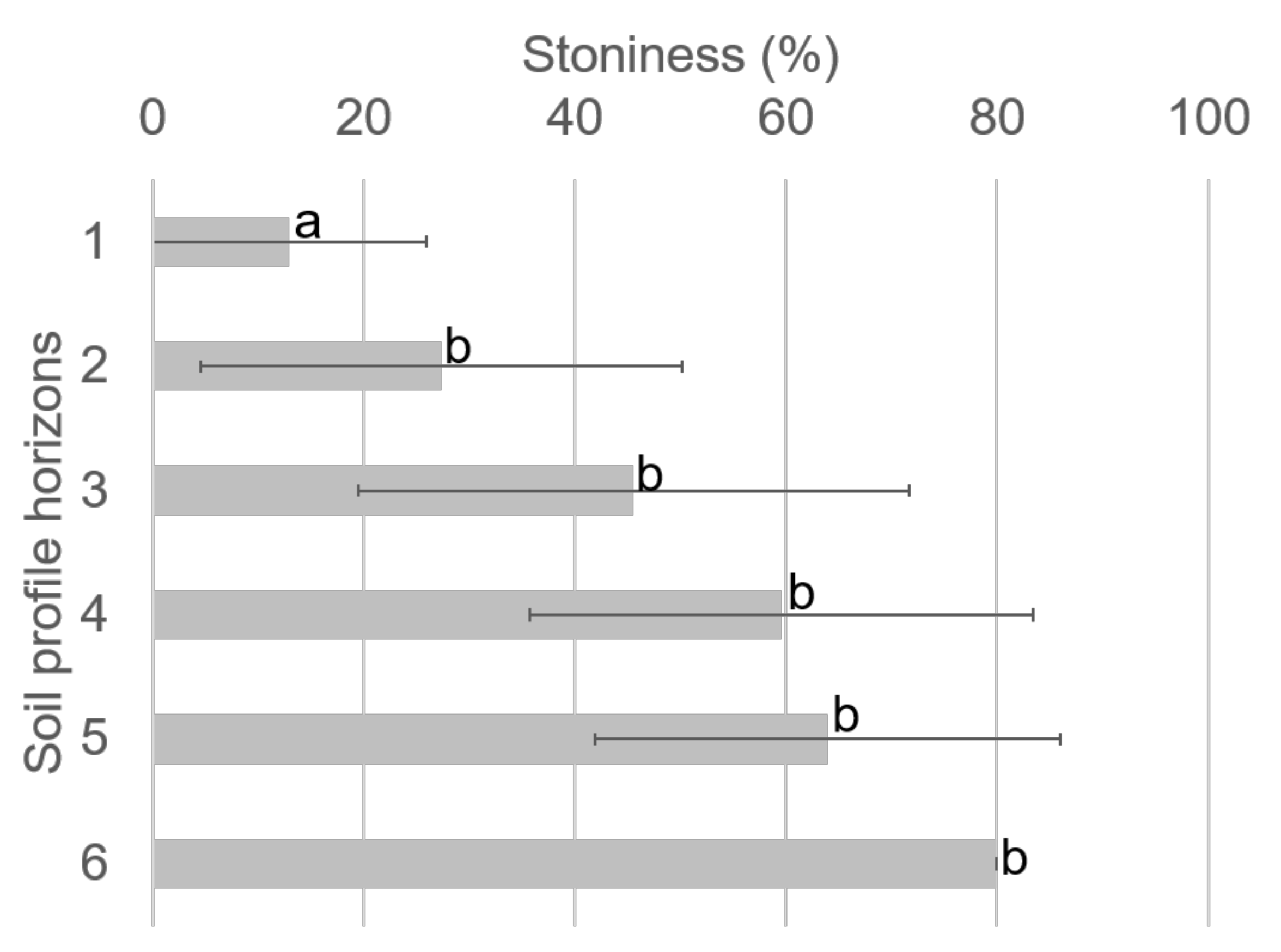 Applsci 09 03070 g002