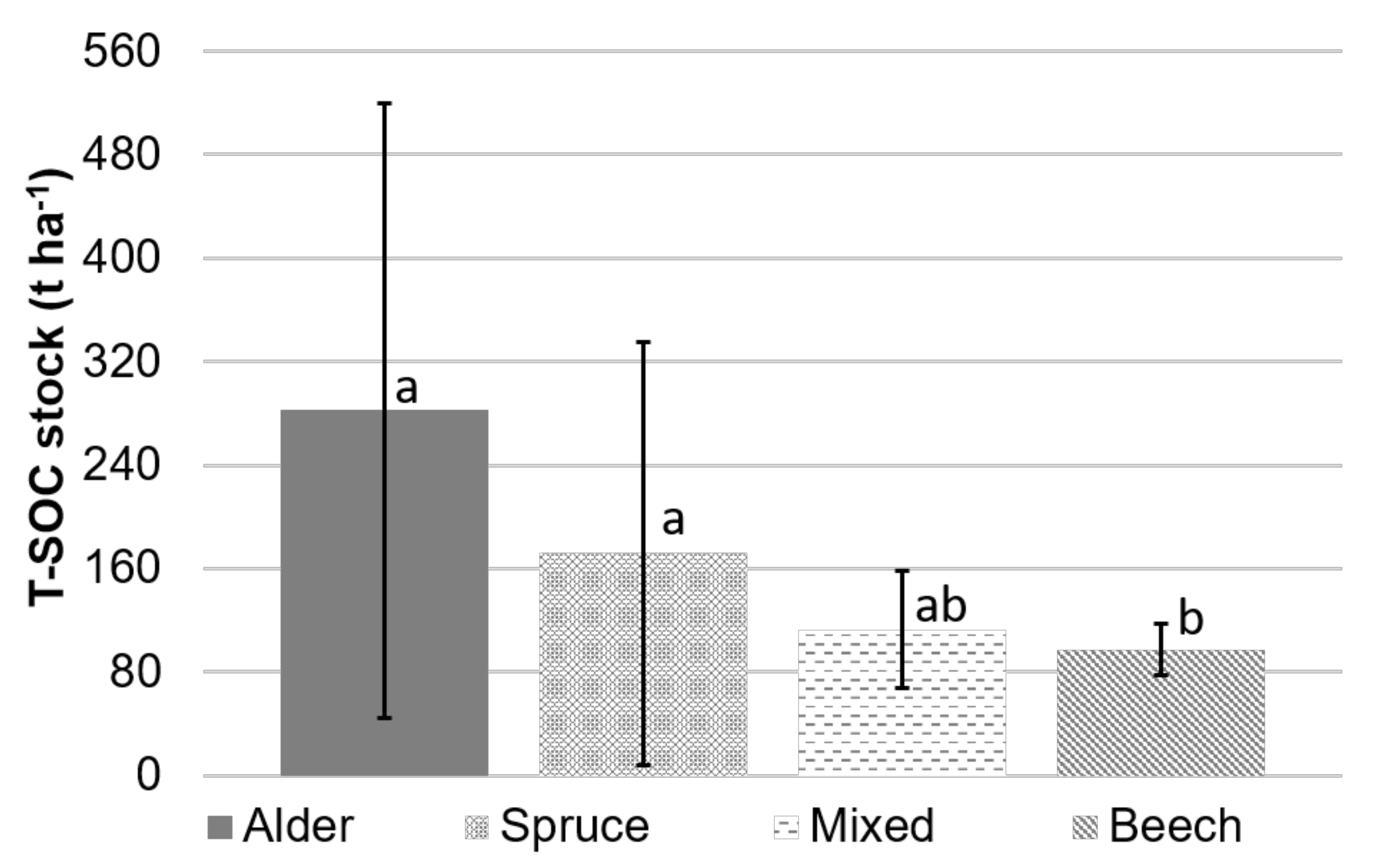 Applsci 09 03070 g004