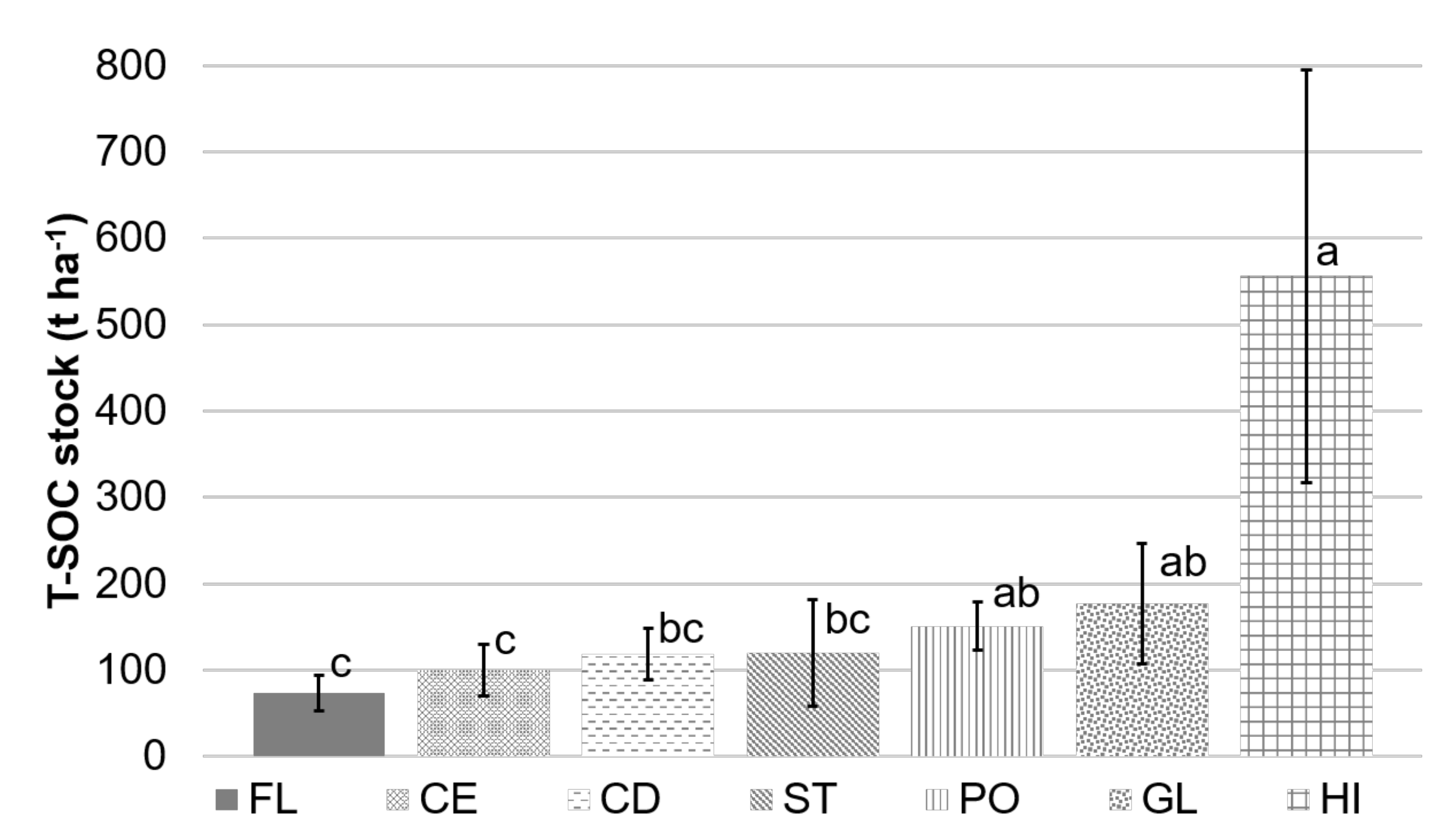 Applsci 09 03070 g005